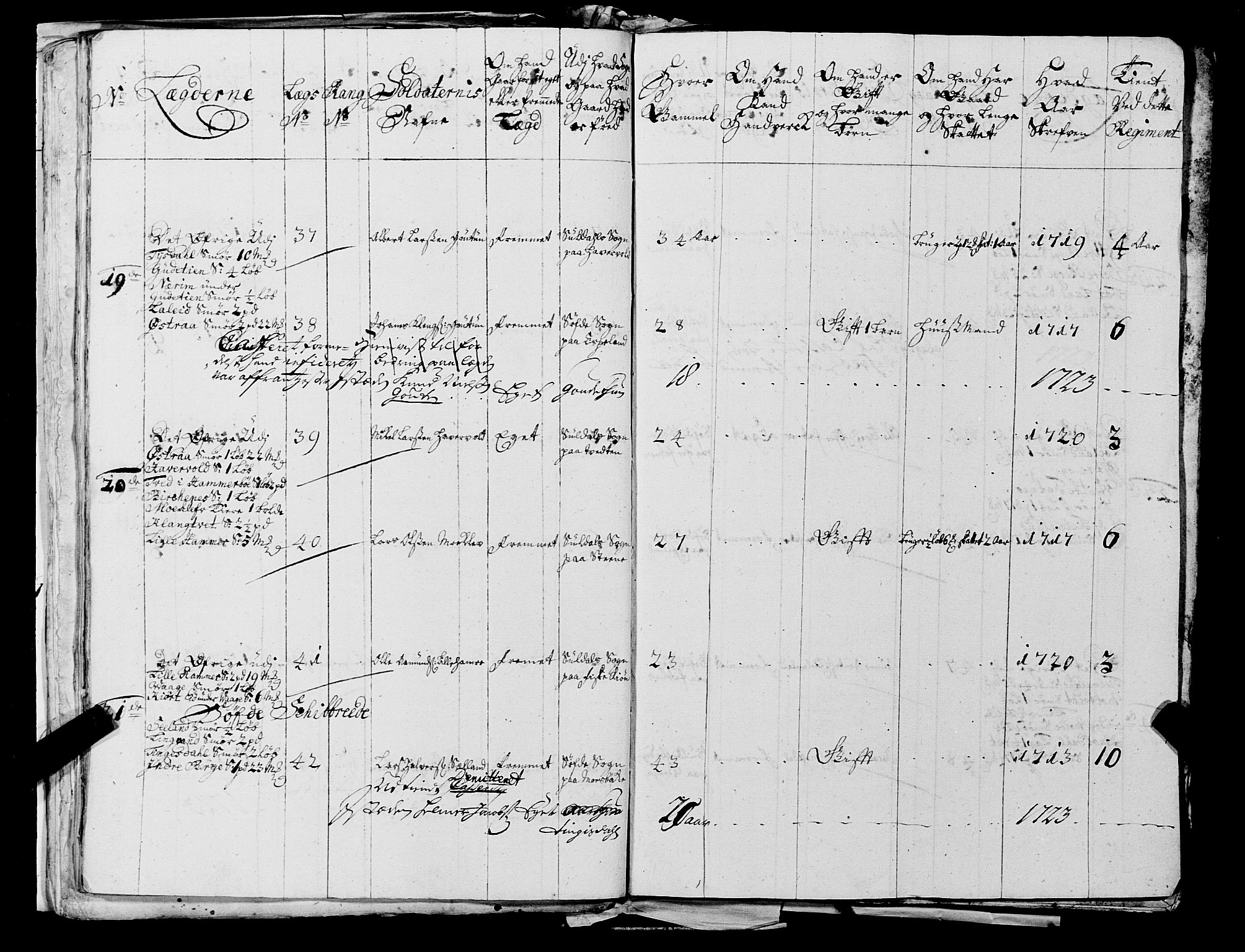 Fylkesmannen i Rogaland, AV/SAST-A-101928/99/3/325/325CA, 1655-1832, s. 2334