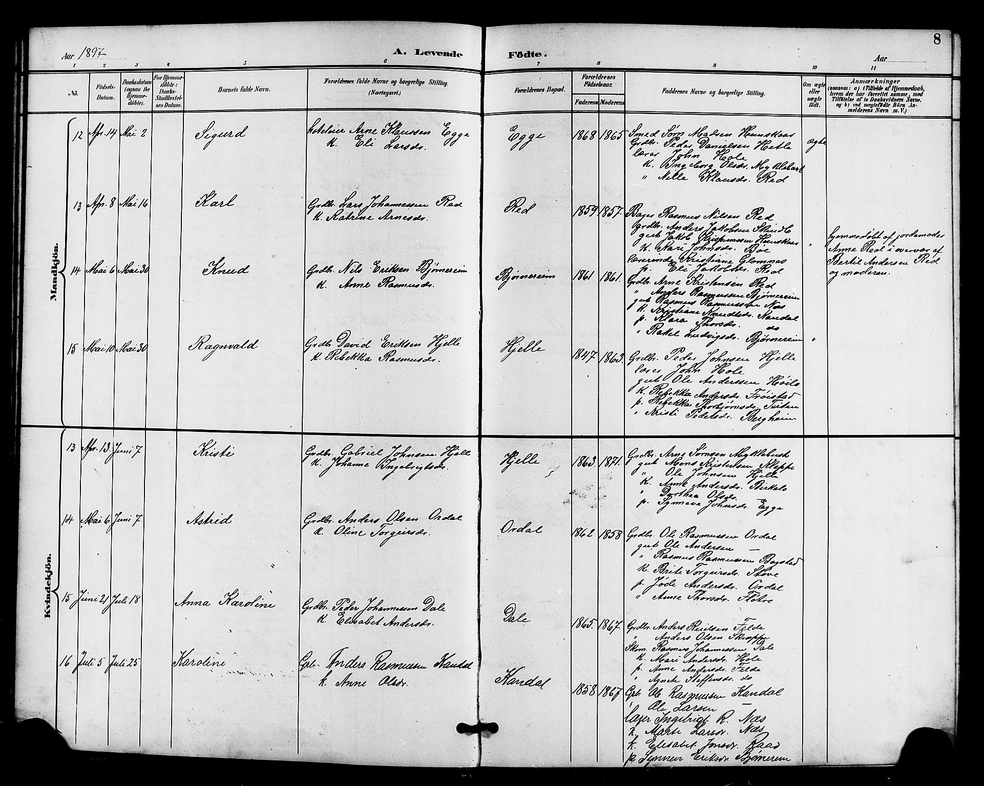 Gloppen sokneprestembete, AV/SAB-A-80101/H/Hab/Habc/L0002: Klokkerbok nr. C 2, 1896-1910, s. 8