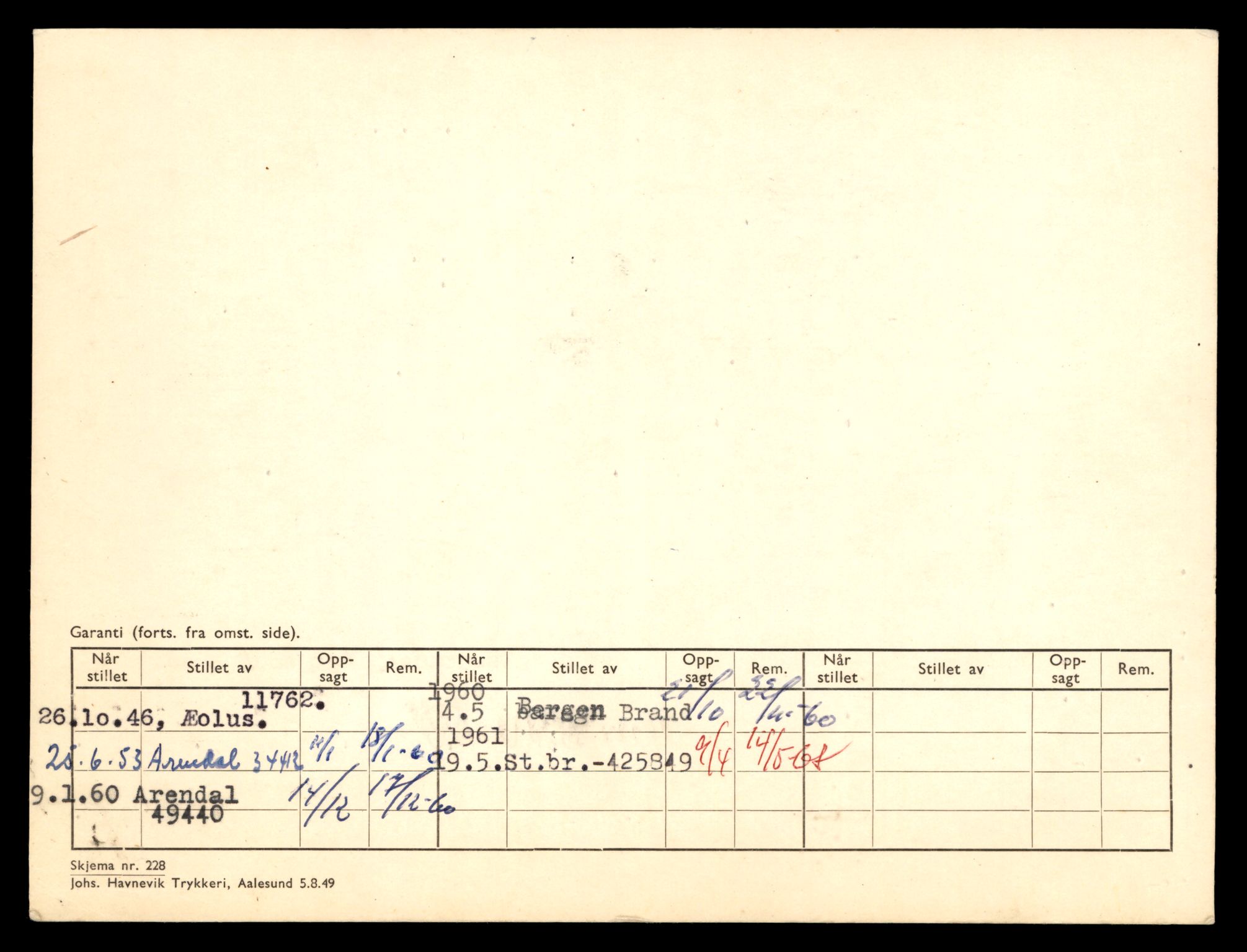 Møre og Romsdal vegkontor - Ålesund trafikkstasjon, AV/SAT-A-4099/F/Fe/L0044: Registreringskort for kjøretøy T 14205 - T 14319, 1927-1998, s. 266