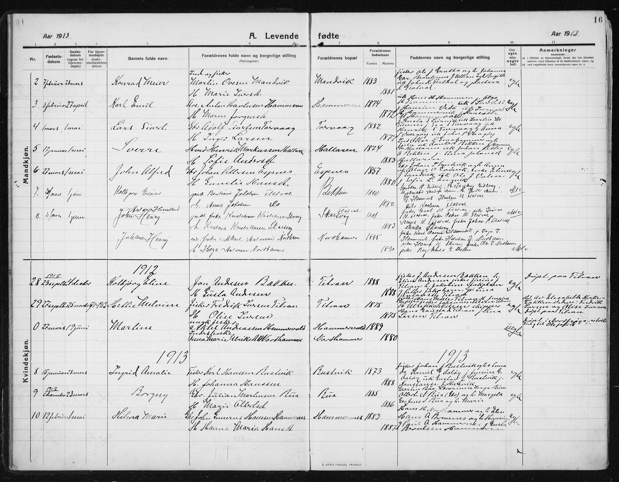 Ministerialprotokoller, klokkerbøker og fødselsregistre - Sør-Trøndelag, SAT/A-1456/641/L0599: Klokkerbok nr. 641C03, 1910-1938, s. 16