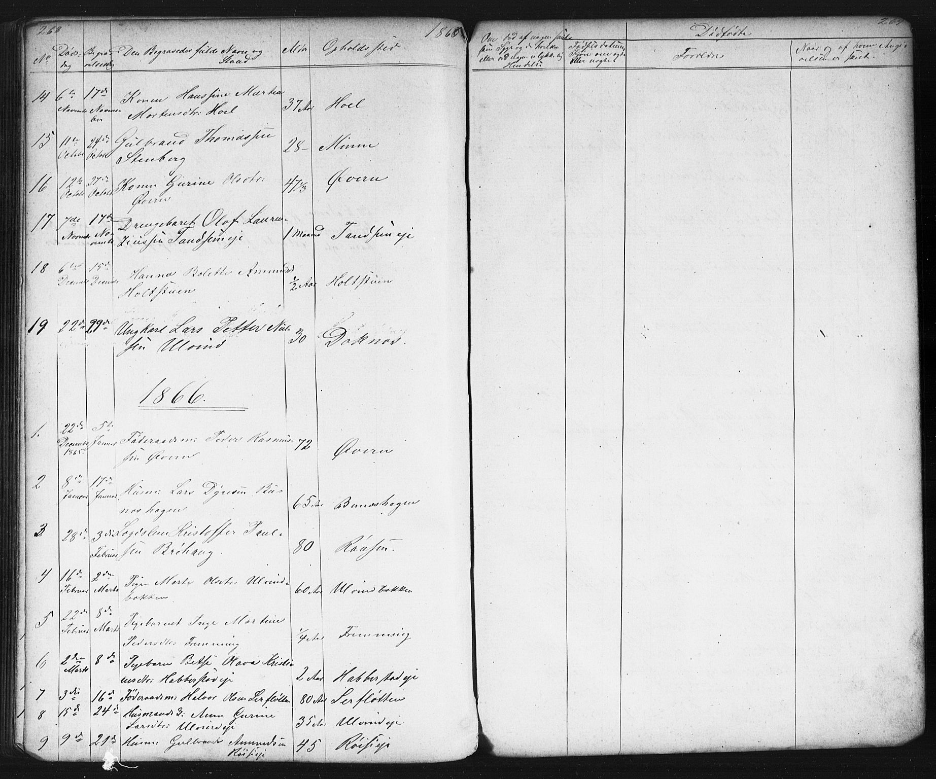 Eidsvoll prestekontor Kirkebøker, AV/SAO-A-10888/G/Gb/L0001: Klokkerbok nr. II 1, 1861-1877, s. 268-269