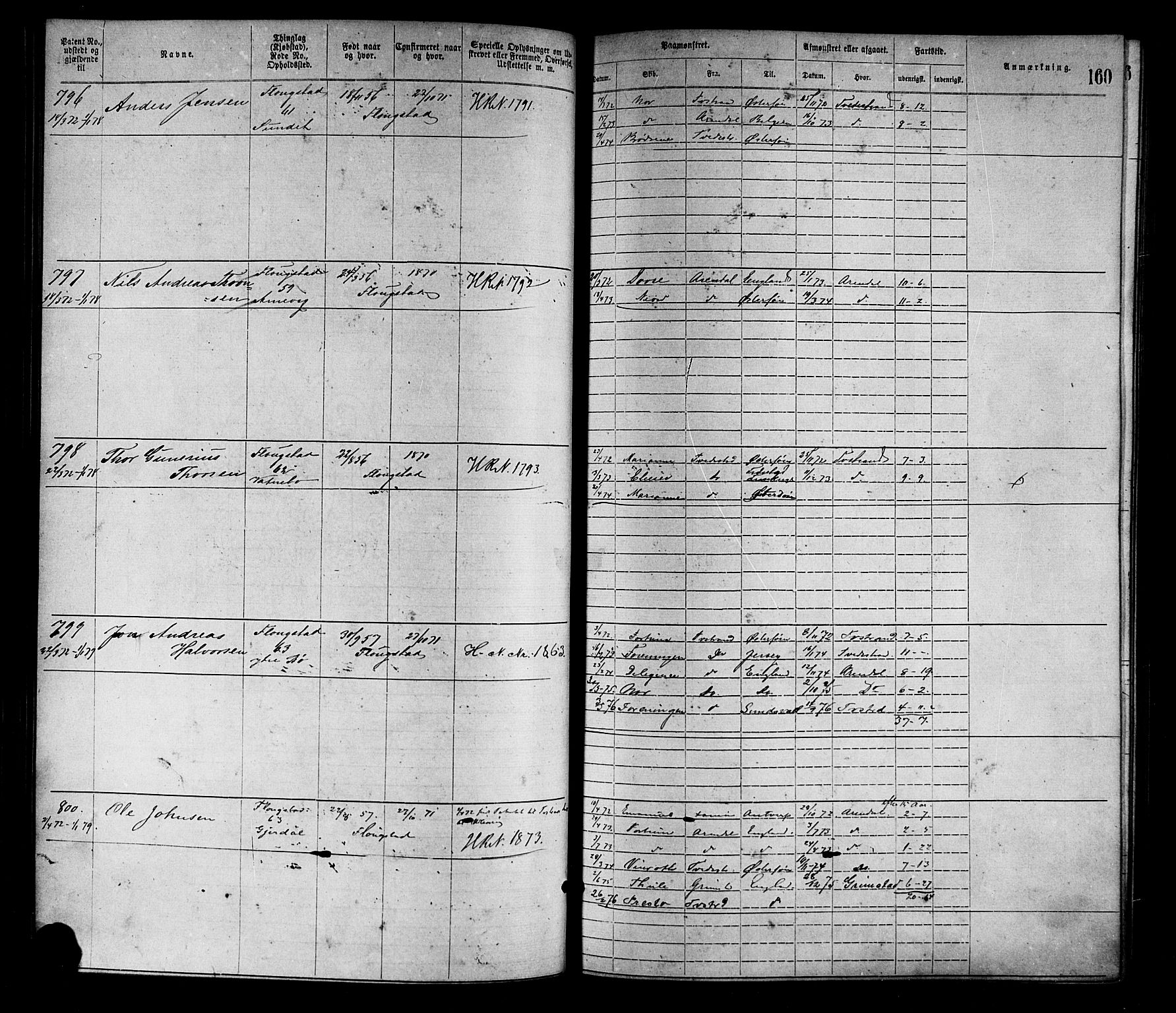 Tvedestrand mønstringskrets, SAK/2031-0011/F/Fa/L0001: Annotasjonsrulle nr 1-1905 med register, R-1, 1866-1886, s. 181