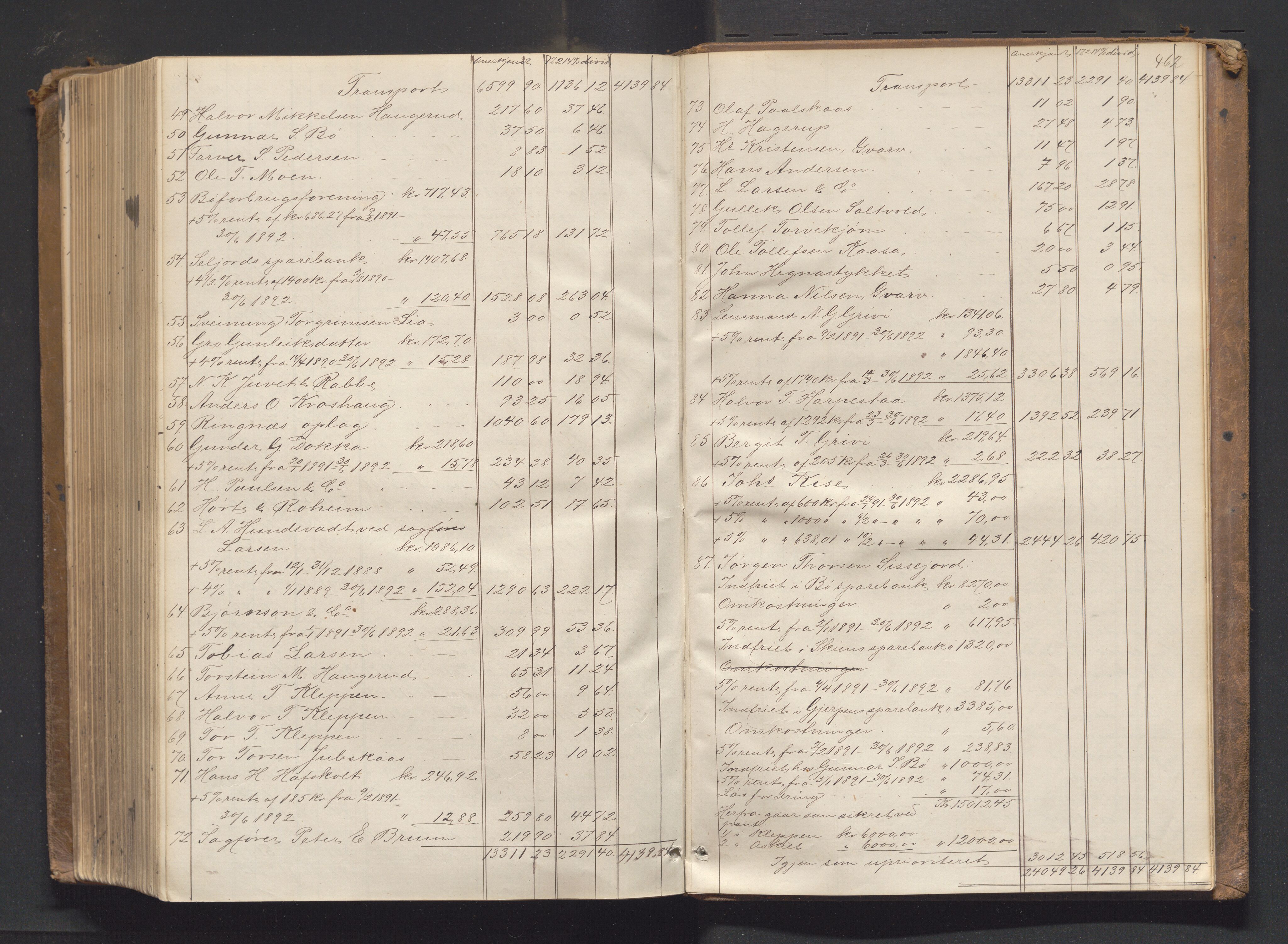 Nedre Telemark sorenskriveri, AV/SAKO-A-135/H/Hb/Hbe/L0003: Skifteutlodningsprotokoll, 1878-1892, s. 461b-462a