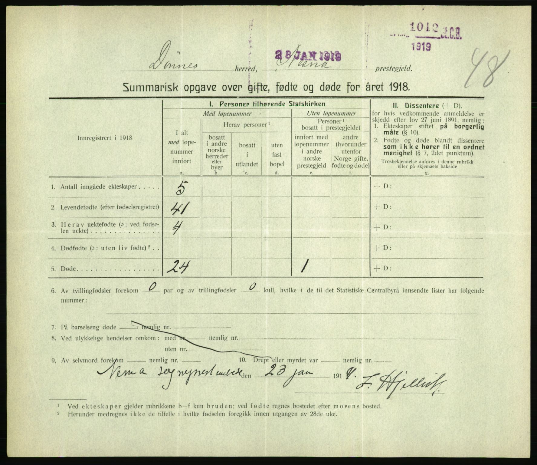 Statistisk sentralbyrå, Sosiodemografiske emner, Befolkning, RA/S-2228/D/Df/Dfb/Dfbh/L0059: Summariske oppgaver over gifte, fødte og døde for hele landet., 1918, s. 1493