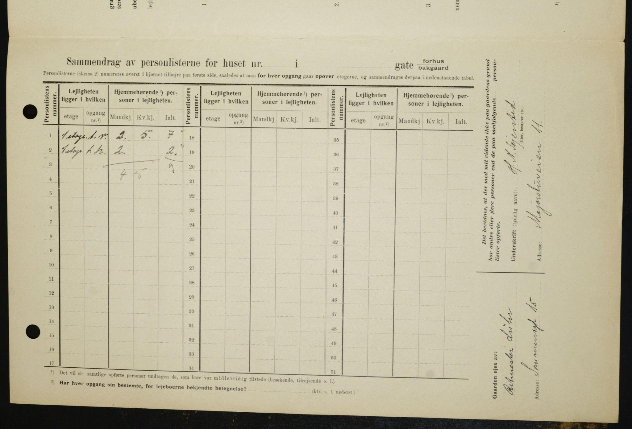 OBA, Kommunal folketelling 1.2.1909 for Kristiania kjøpstad, 1909, s. 90449