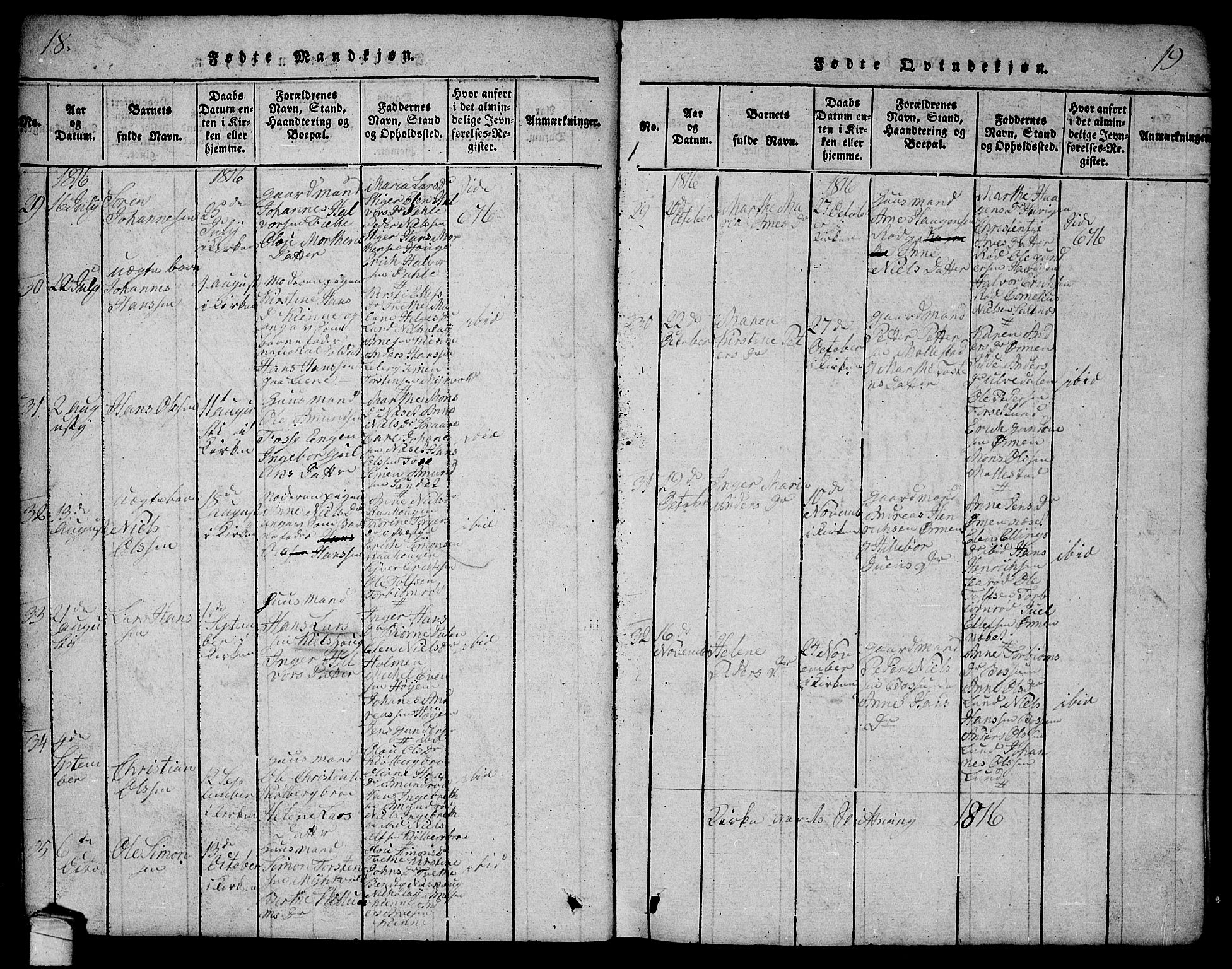 Onsøy prestekontor Kirkebøker, AV/SAO-A-10914/G/Ga/L0001: Klokkerbok nr. I 1, 1814-1840, s. 18-19