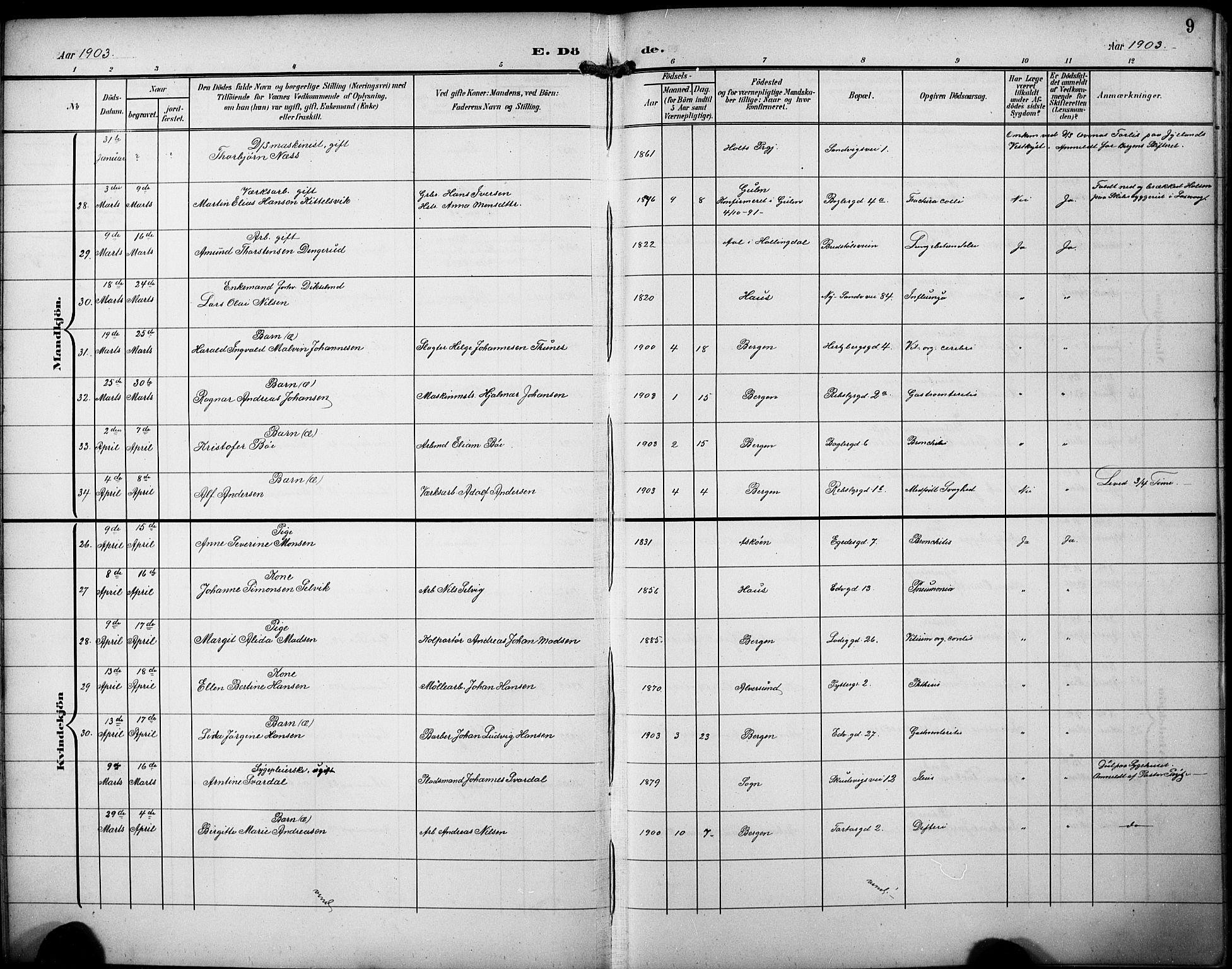 Sandviken Sokneprestembete, AV/SAB-A-77601/H/Hb/L0017: Klokkerbok nr. E 1, 1903-1926, s. 9