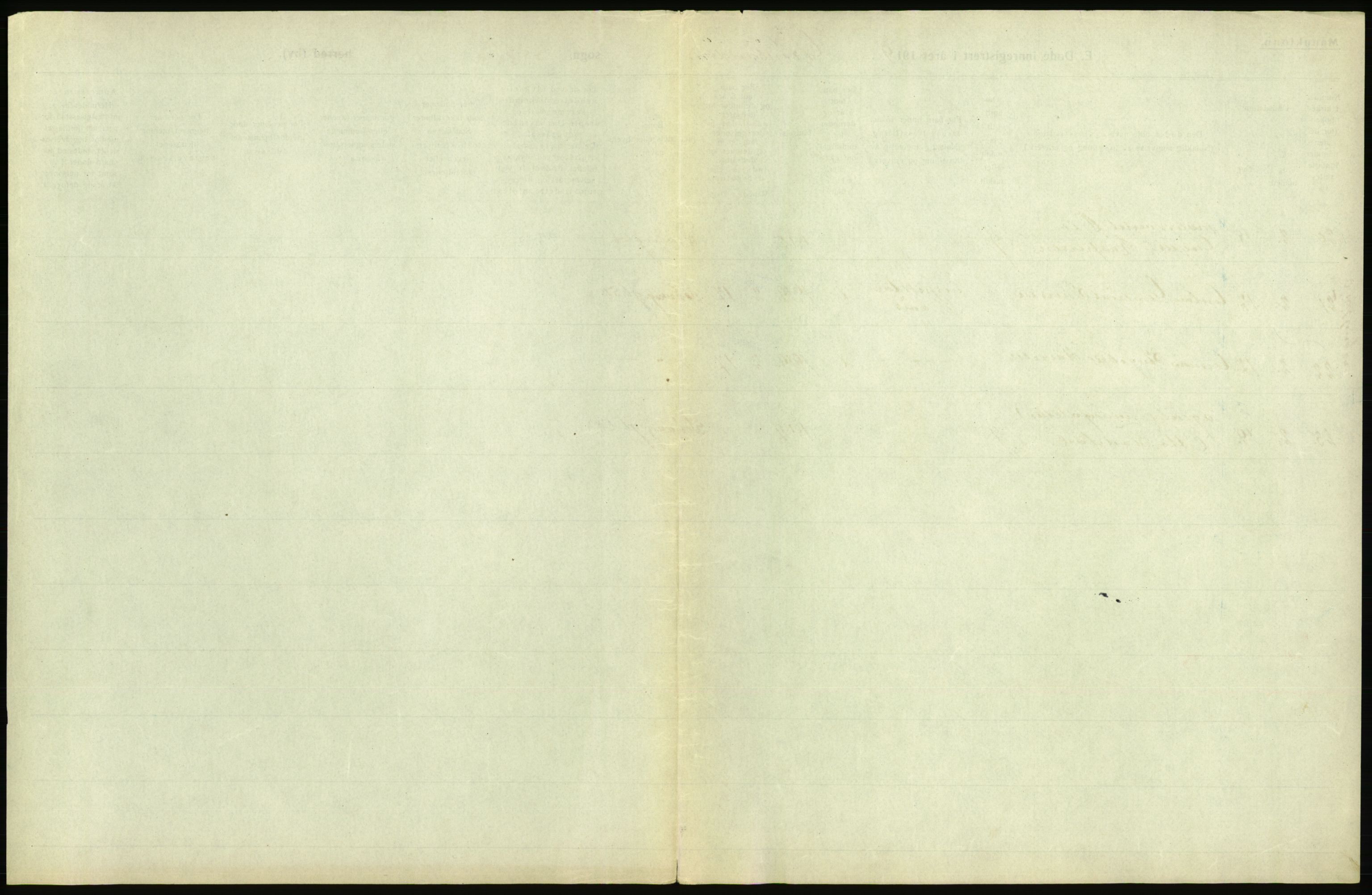 Statistisk sentralbyrå, Sosiodemografiske emner, Befolkning, AV/RA-S-2228/D/Df/Dfb/Dfbi/L0010: Kristiania: Døde, 1919, s. 37