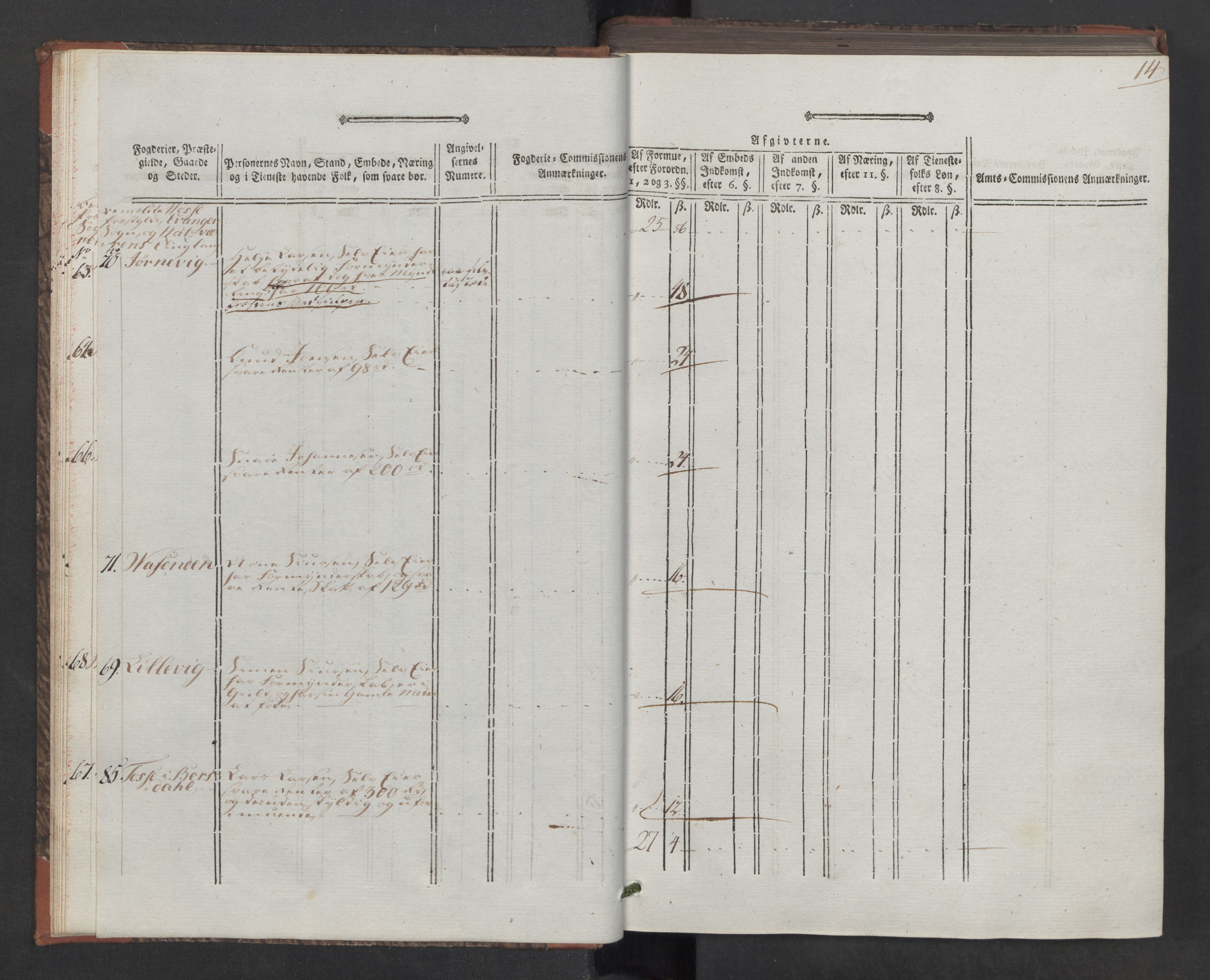 Rentekammeret inntil 1814, Reviderte regnskaper, Mindre regnskaper, AV/RA-EA-4068/Rf/Rfe/L0030: Nordhordland og Voss fogderi, 1789, s. 14