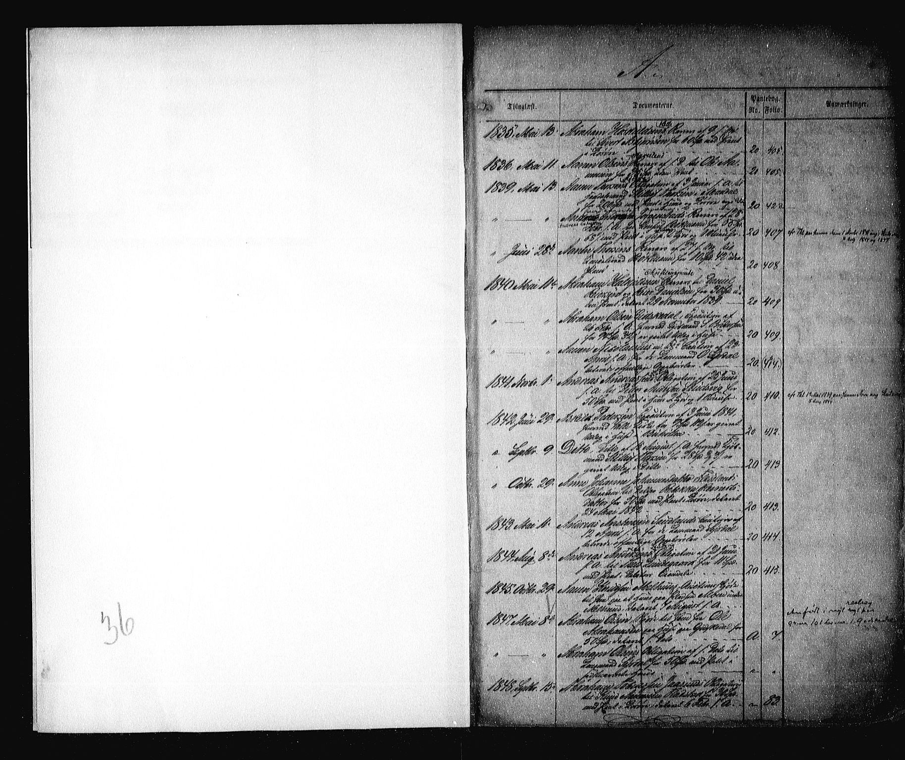 Mandal sorenskriveri, SAK/1221-0005/001/G/Ge/L0005: Panteregister nr. 69, 1828-1893, s. 1
