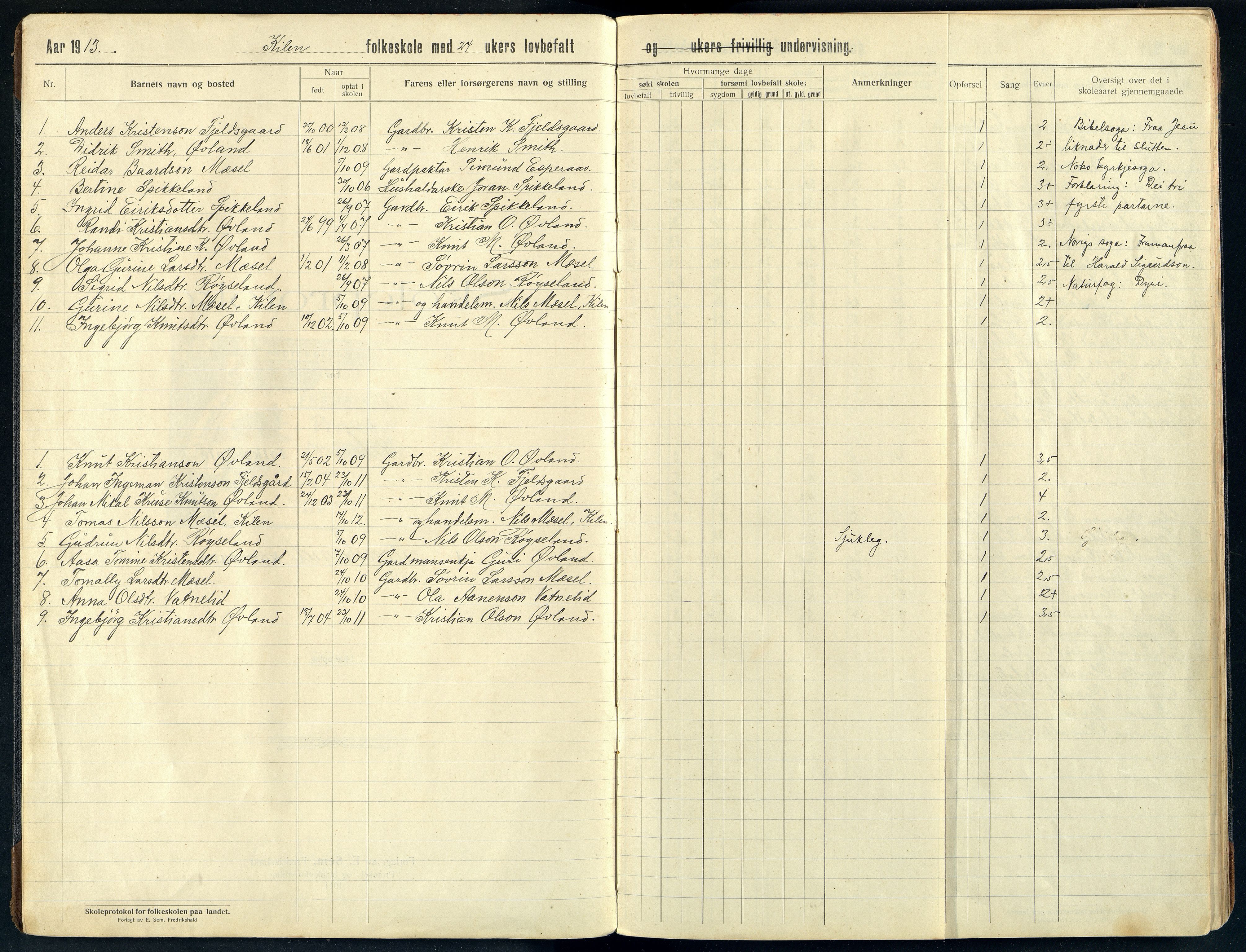 Finsland kommune - Kilen Skole, ARKSOR/1017FI554/H/L0001: Skoleprotokoll, 1913-1929