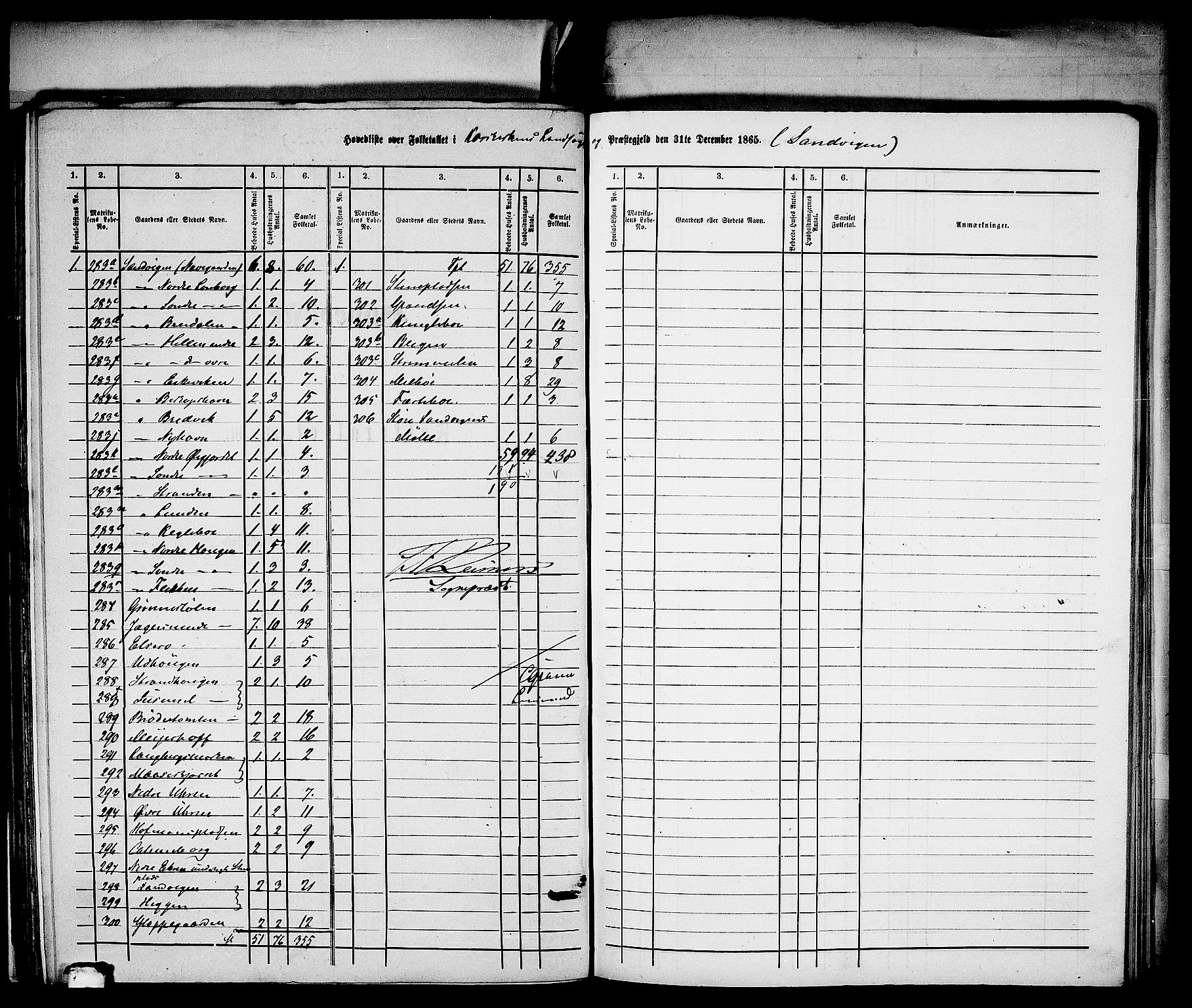 RA, Folketelling 1865 for 1281L Bergen Landdistrikt, Domkirkens landsokn og Korskirkens landsokn, 1865, s. 51