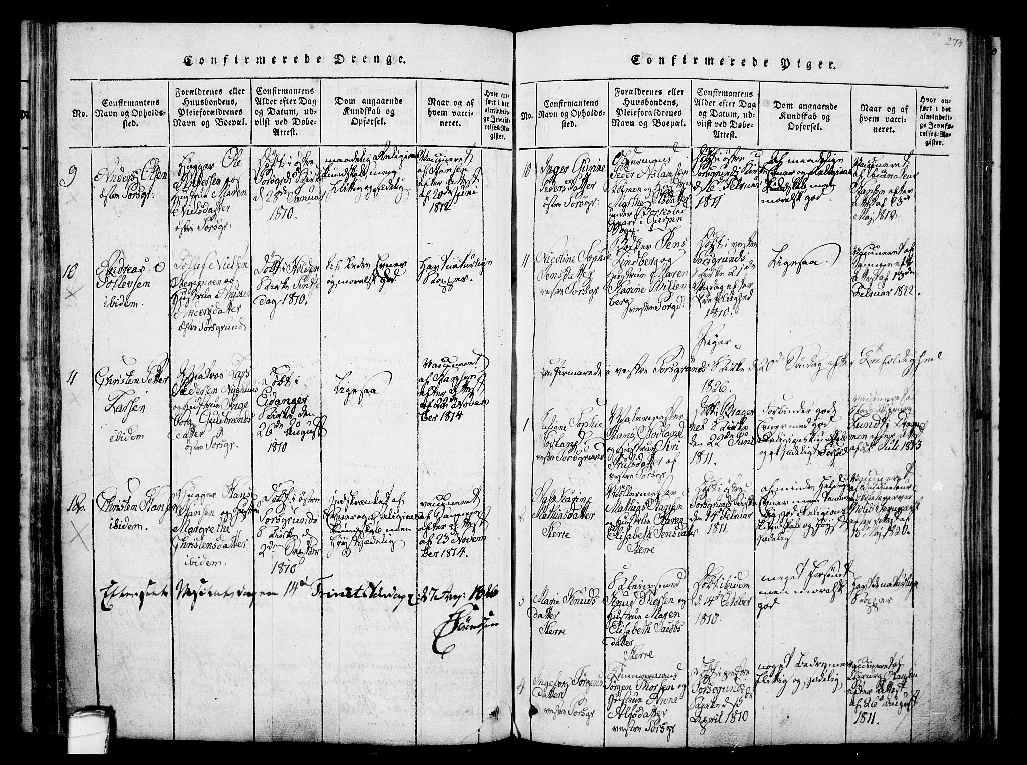 Porsgrunn kirkebøker , AV/SAKO-A-104/F/Fa/L0004: Ministerialbok nr. 4, 1814-1828, s. 274