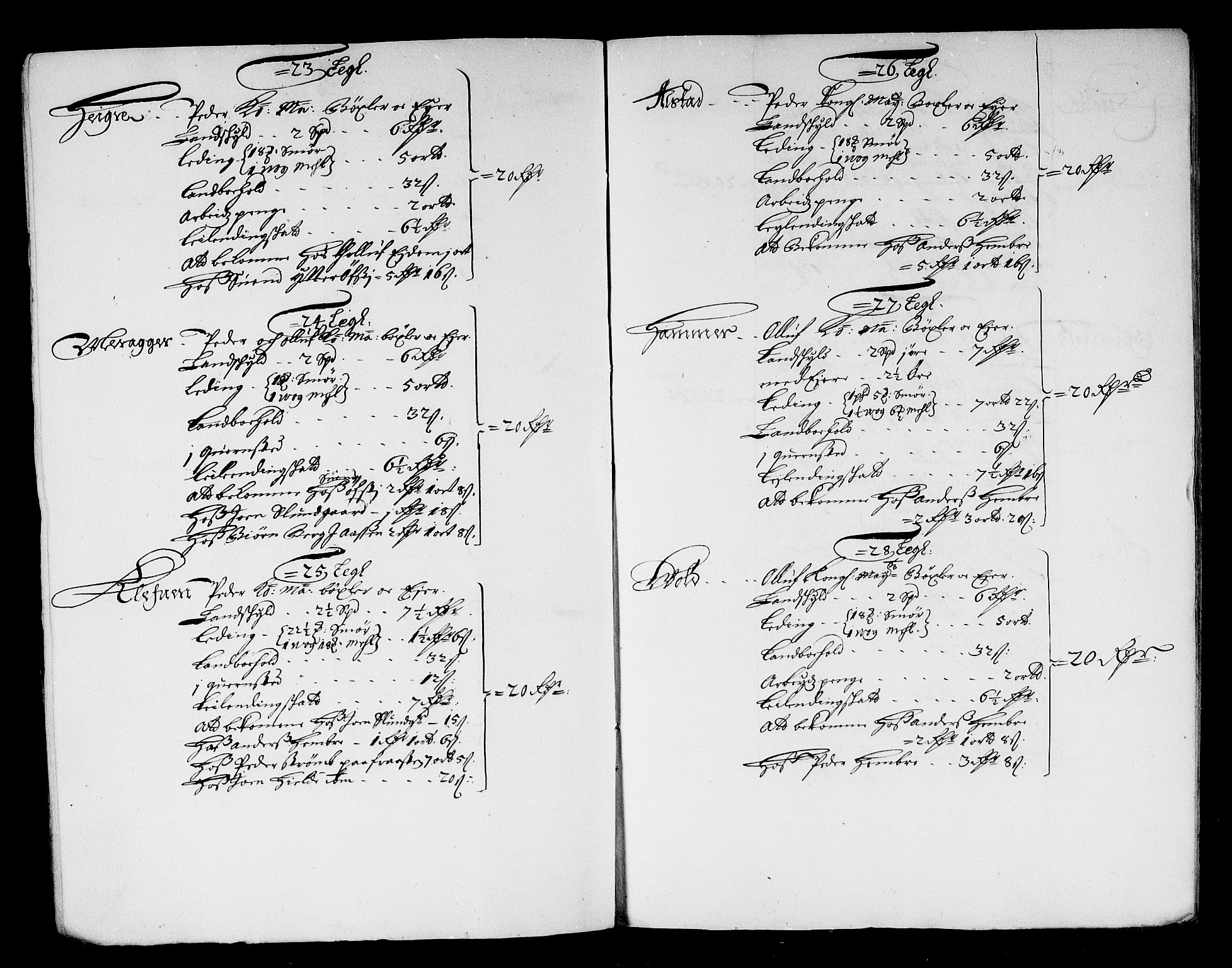 Rentekammeret inntil 1814, Reviderte regnskaper, Stiftamtstueregnskaper, Trondheim stiftamt og Nordland amt, AV/RA-EA-6044/R/Rg/L0071: Trondheim stiftamt og Nordland amt, 1683