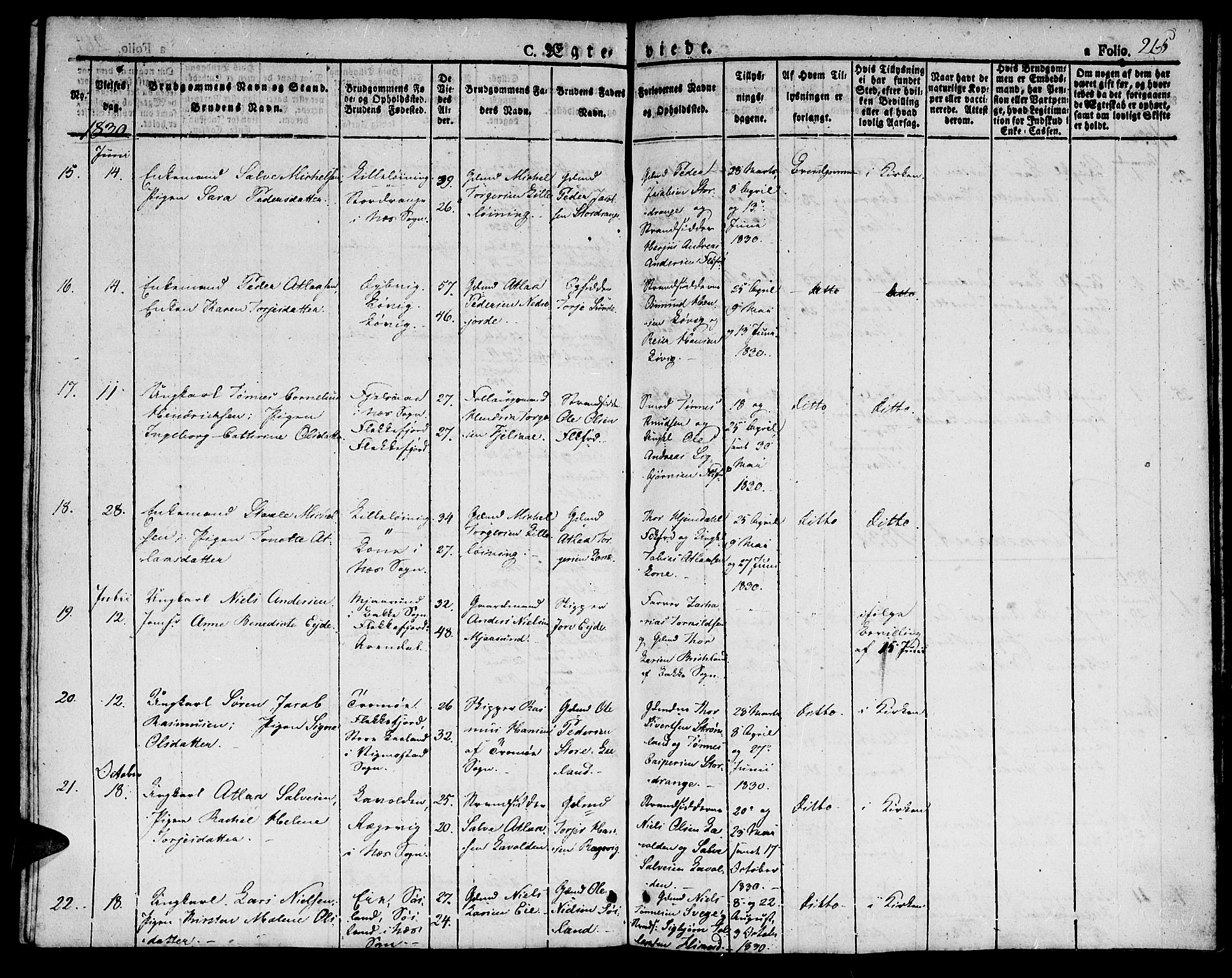 Flekkefjord sokneprestkontor, AV/SAK-1111-0012/F/Fb/Fbc/L0004: Klokkerbok nr. B 4, 1827-1846, s. 265