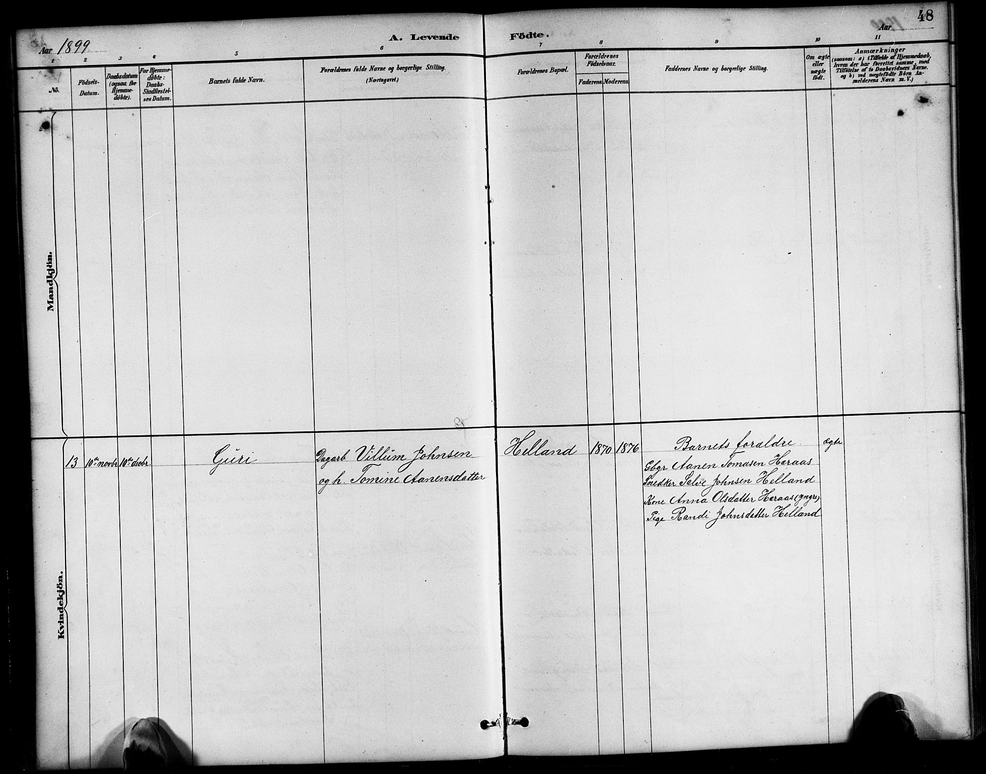 Bjelland sokneprestkontor, SAK/1111-0005/F/Fb/Fbb/L0005: Klokkerbok nr. B 5, 1887-1918, s. 48