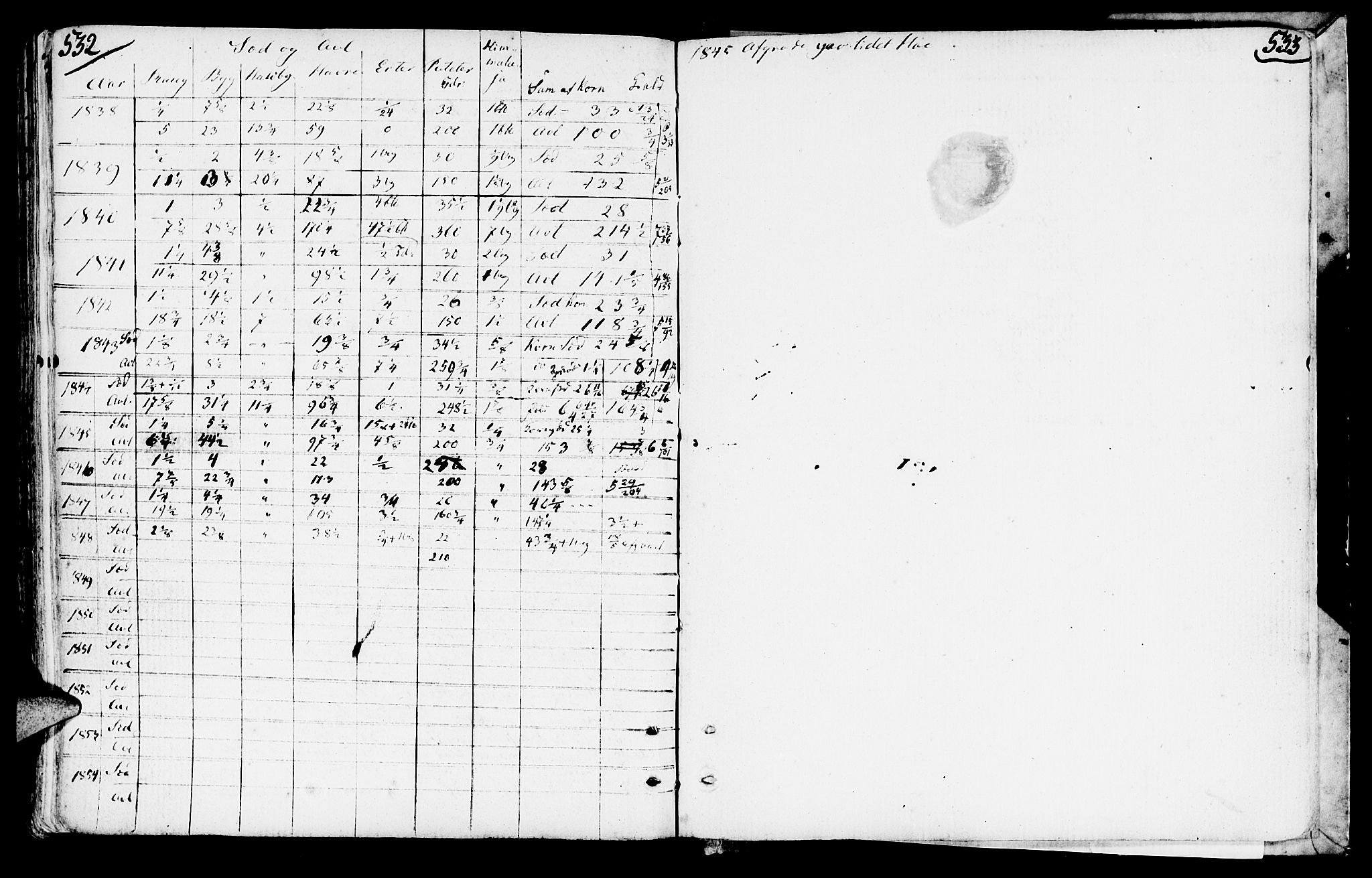 Ministerialprotokoller, klokkerbøker og fødselsregistre - Nord-Trøndelag, AV/SAT-A-1458/749/L0468: Ministerialbok nr. 749A02, 1787-1817, s. 532-533