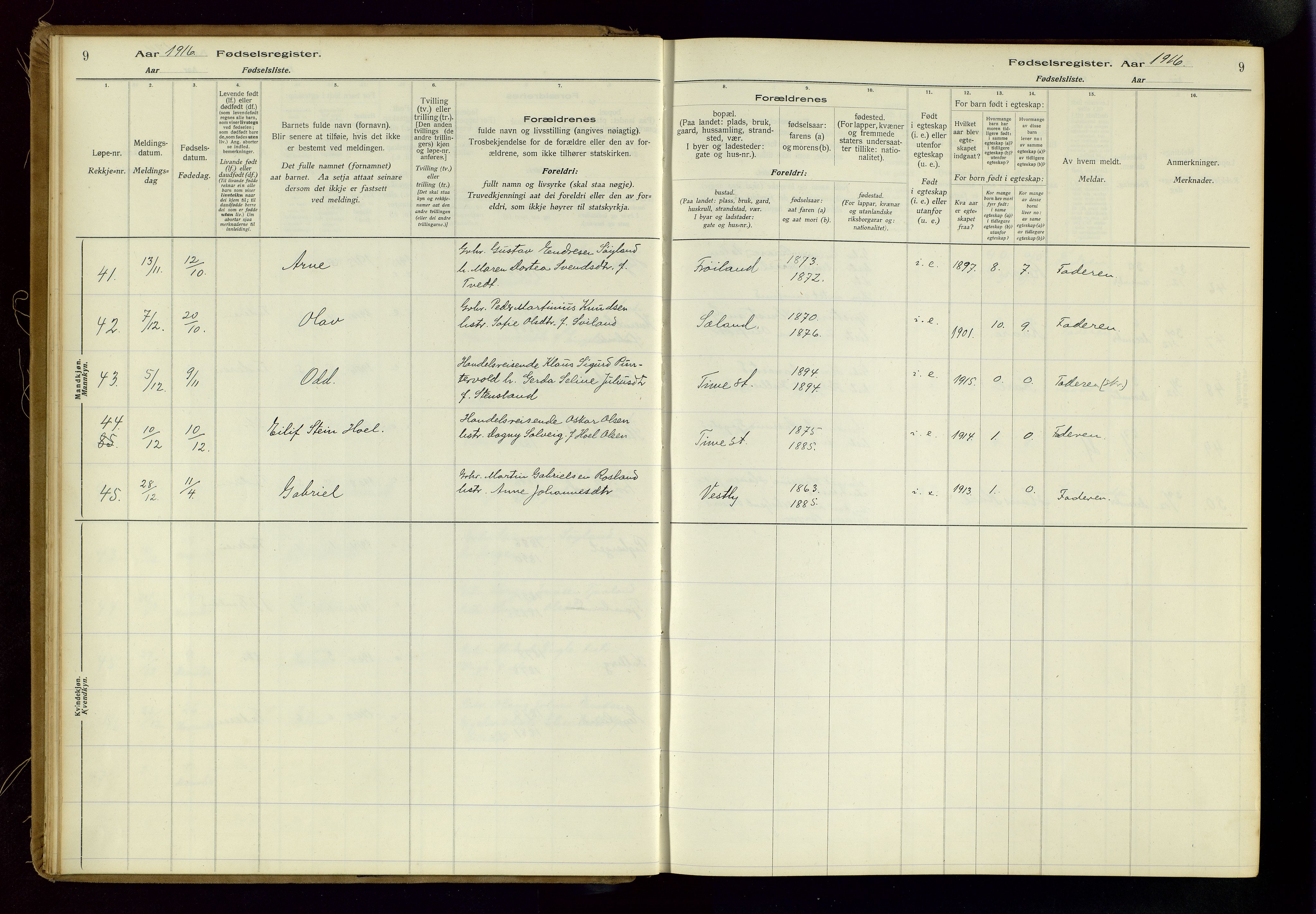 Time sokneprestkontor, AV/SAST-A-101795/001/704BA/L0001: Fødselsregister nr. 1, 1916-1934, s. 9