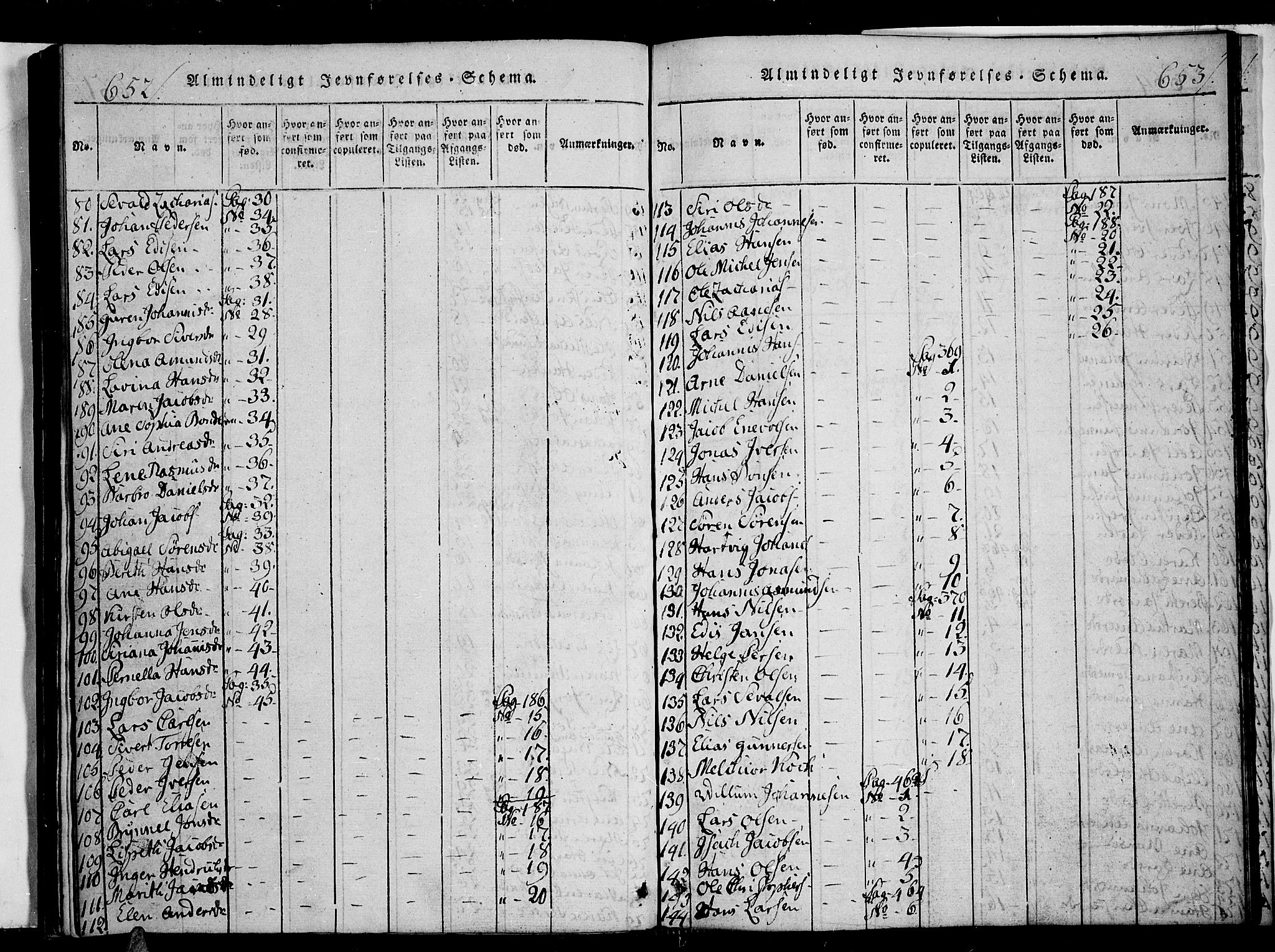 Ministerialprotokoller, klokkerbøker og fødselsregistre - Nordland, AV/SAT-A-1459/853/L0768: Ministerialbok nr. 853A07, 1821-1836, s. 652-653