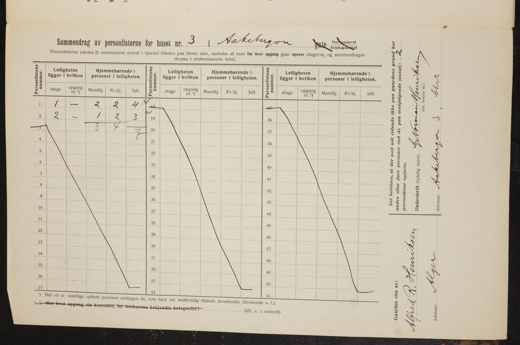OBA, Kommunal folketelling 1.2.1912 for Kristiania, 1912, s. 130323