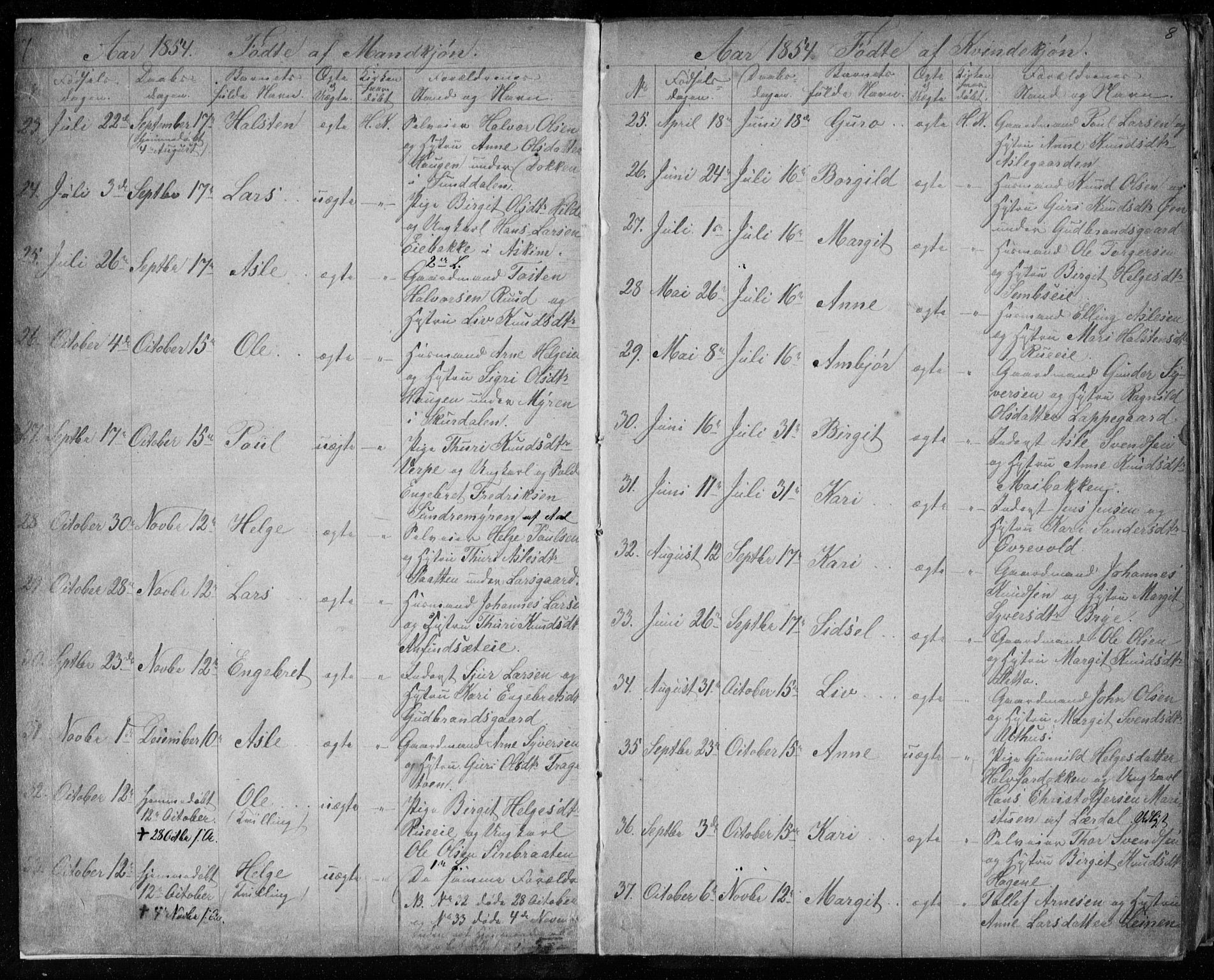 Hol kirkebøker, SAKO/A-227/F/Fa/L0001: Ministerialbok nr. I 1, 1850-1870, s. 7-8