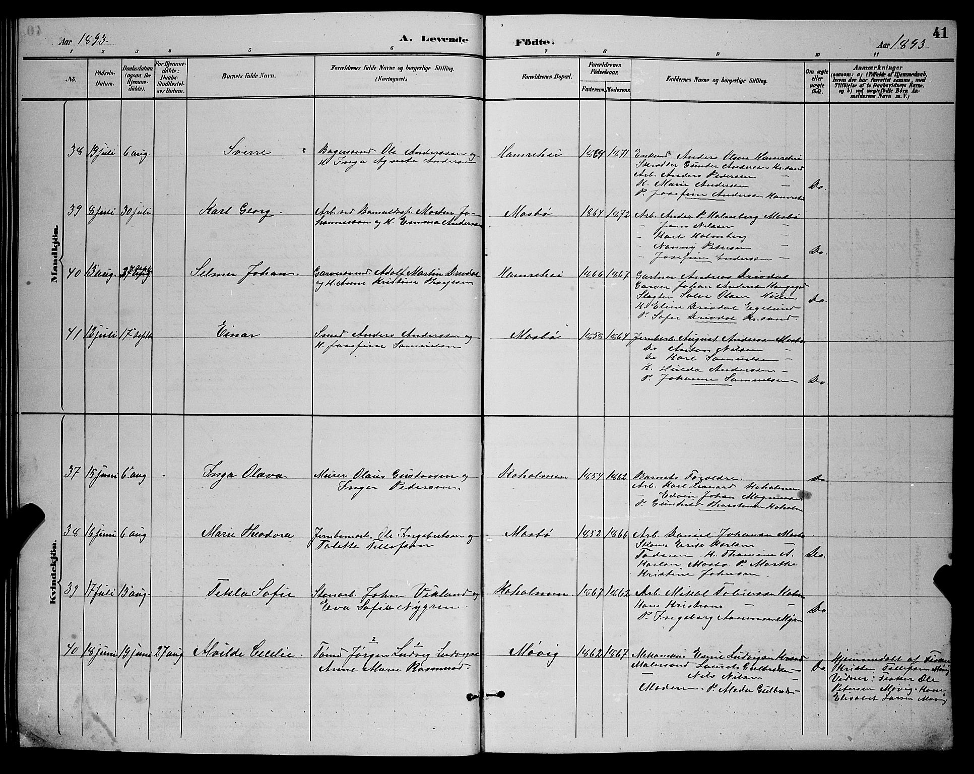 Oddernes sokneprestkontor, AV/SAK-1111-0033/F/Fb/Fba/L0008: Klokkerbok nr. B 8, 1887-1898, s. 41