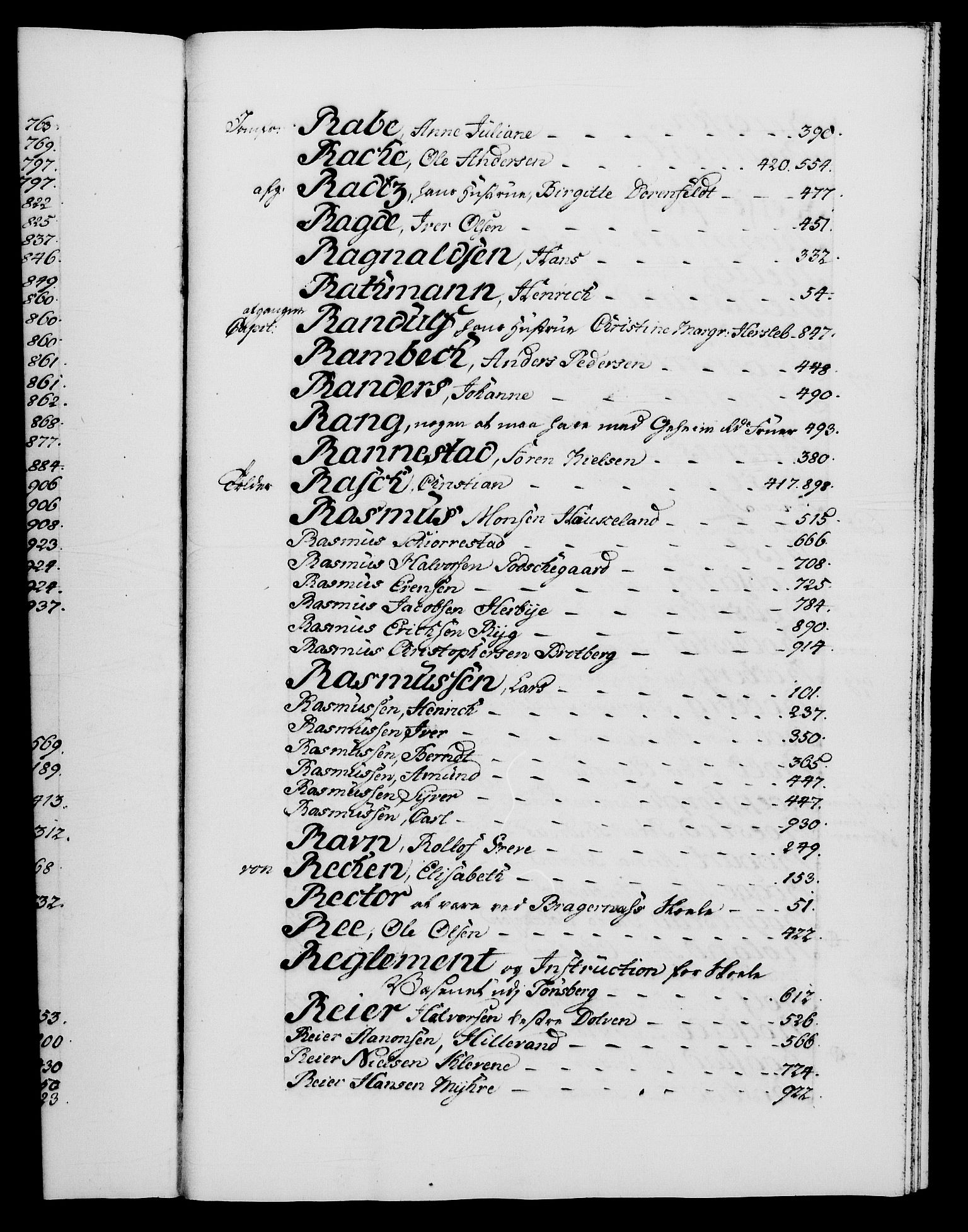 Danske Kanselli 1572-1799, AV/RA-EA-3023/F/Fc/Fca/Fcaa/L0047: Norske registre, 1776-1778