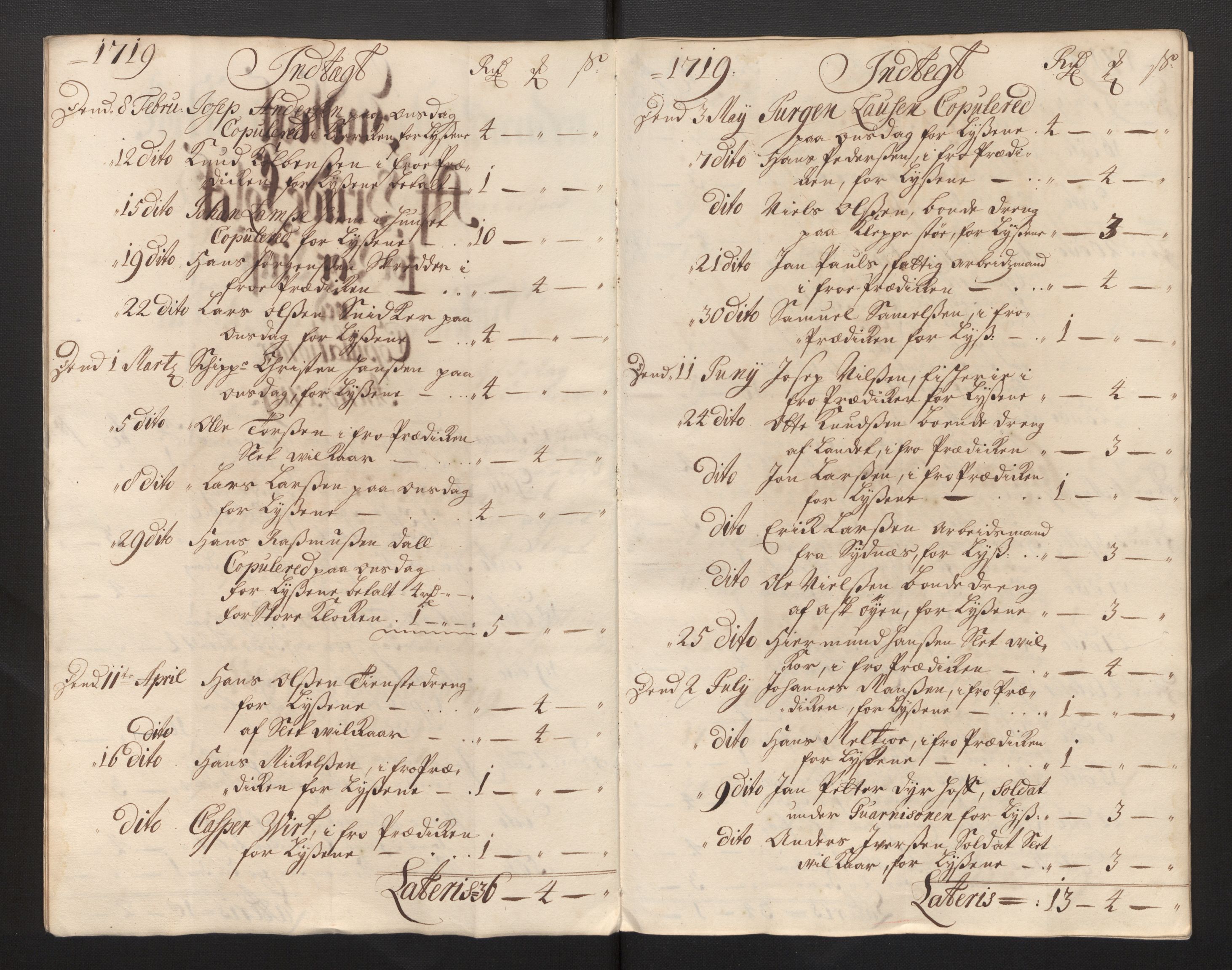 Stiftamtmannen i Bergen, AV/SAB-A-100006/F/Fb/Fbb/0001 / Lnr. 1737 - Domkirken: Rekneskapar, 1706-1721