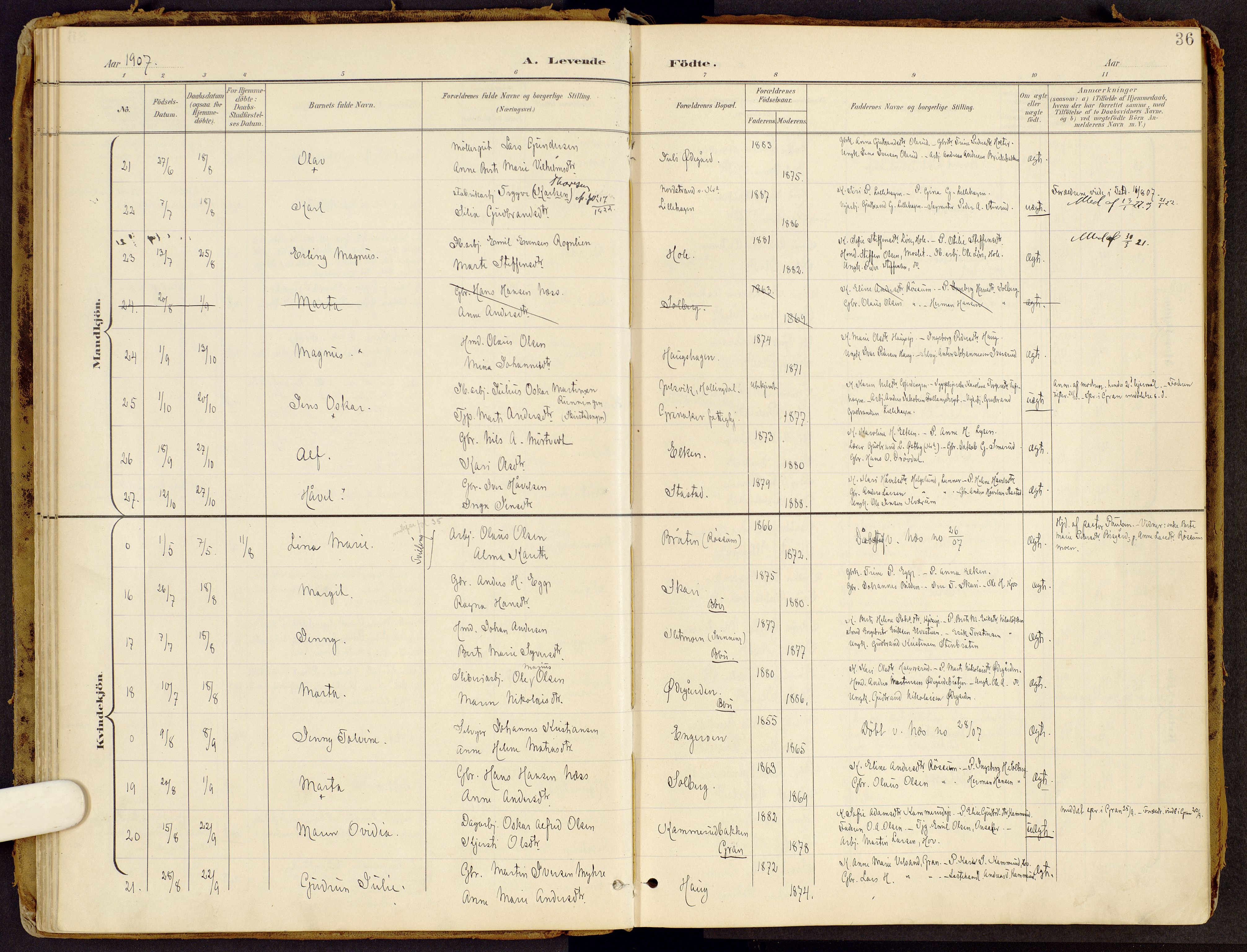 Brandbu prestekontor, SAH/PREST-114/H/Ha/Haa/L0002: Ministerialbok nr. 2, 1899-1914, s. 36