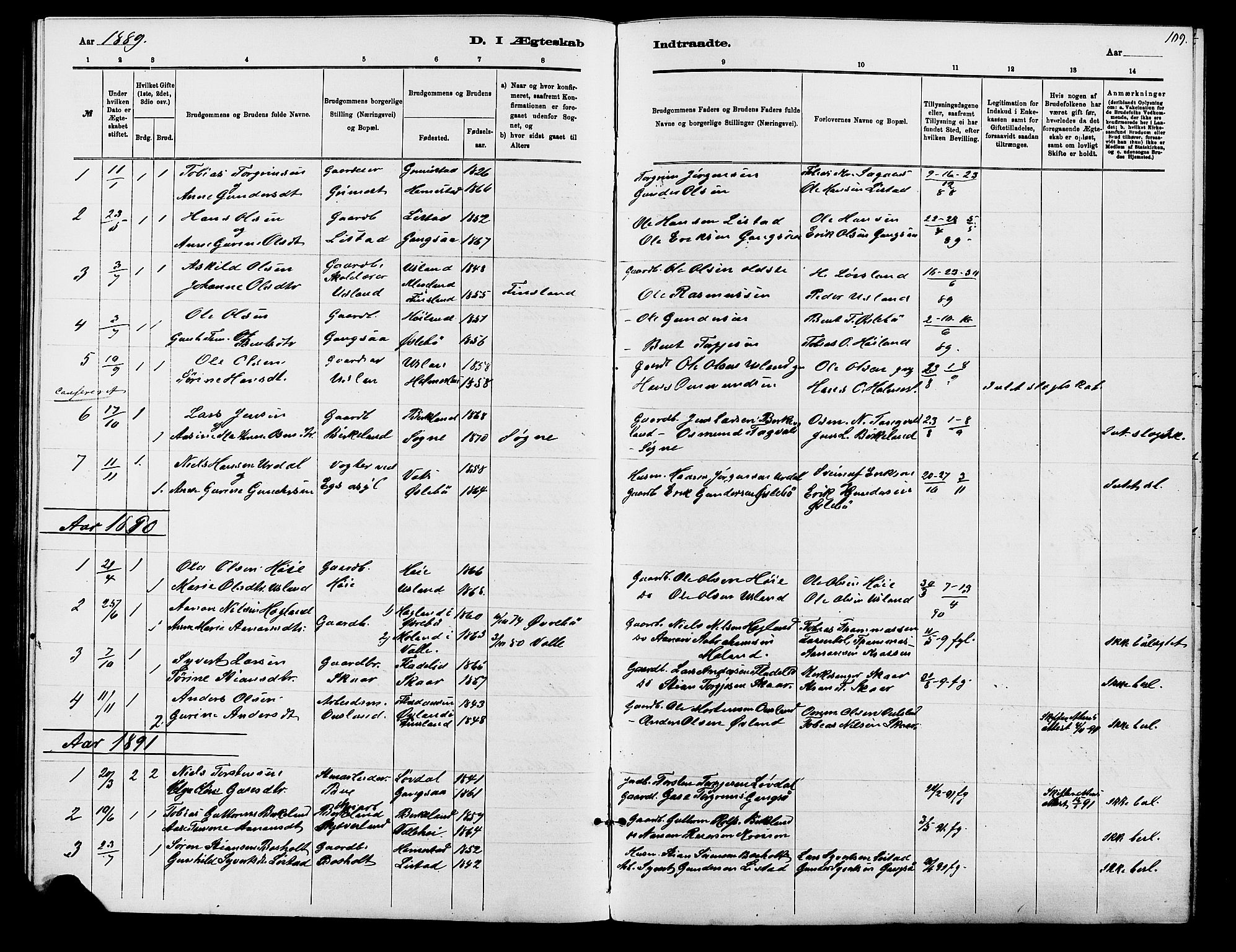 Holum sokneprestkontor, AV/SAK-1111-0022/F/Fb/Fbc/L0003: Klokkerbok nr. B 3, 1882-1908, s. 109