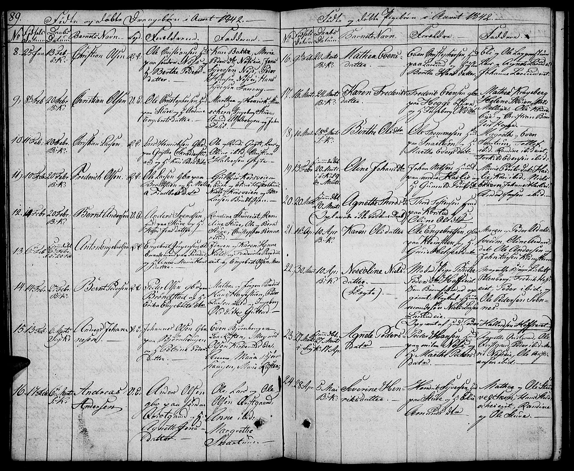 Biri prestekontor, AV/SAH-PREST-096/H/Ha/Hab/L0002: Klokkerbok nr. 2, 1828-1842, s. 89