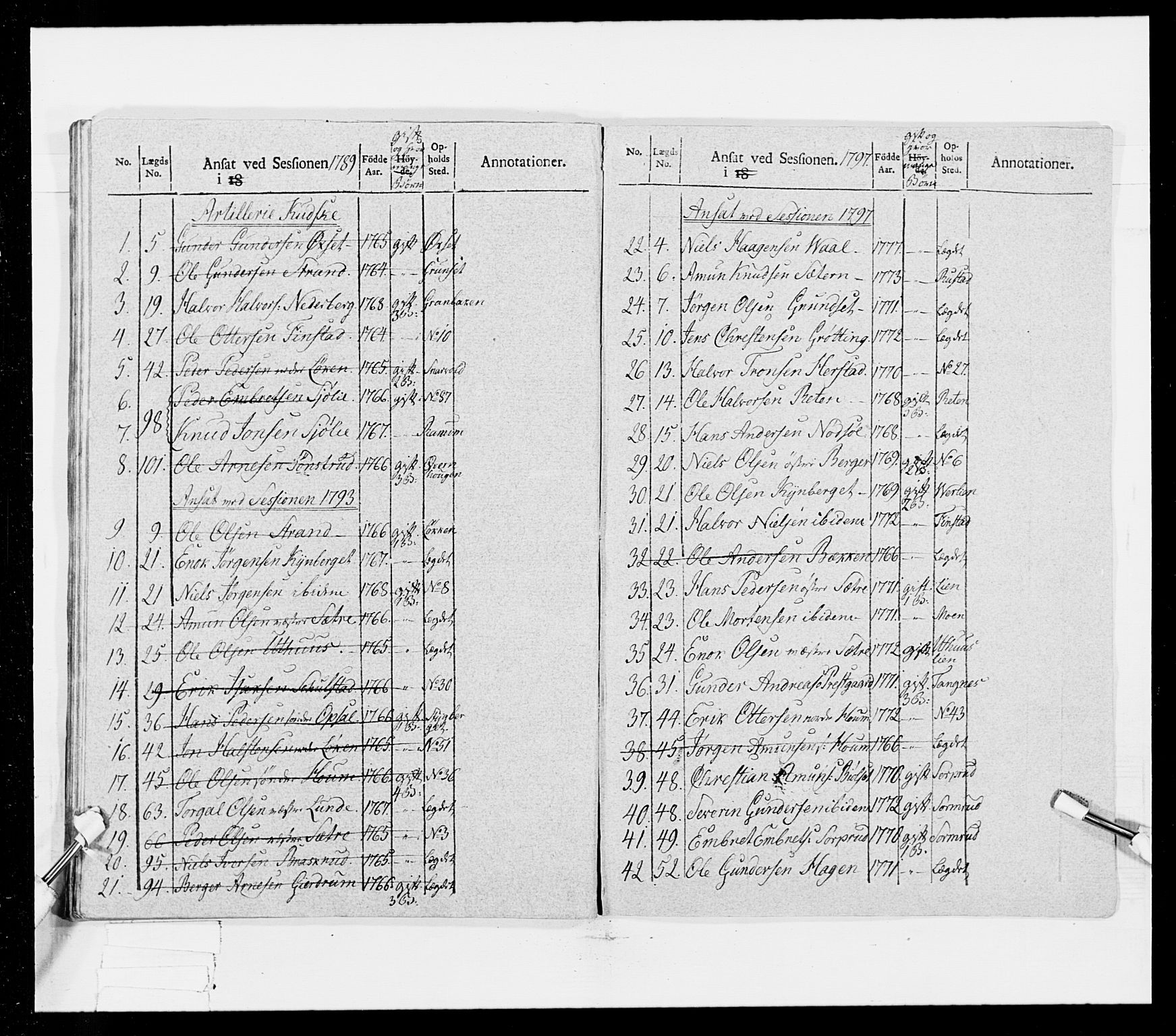 Generalitets- og kommissariatskollegiet, Det kongelige norske kommissariatskollegium, RA/EA-5420/E/Eh/L0025: Skiløperkompaniene, 1766-1803, s. 437