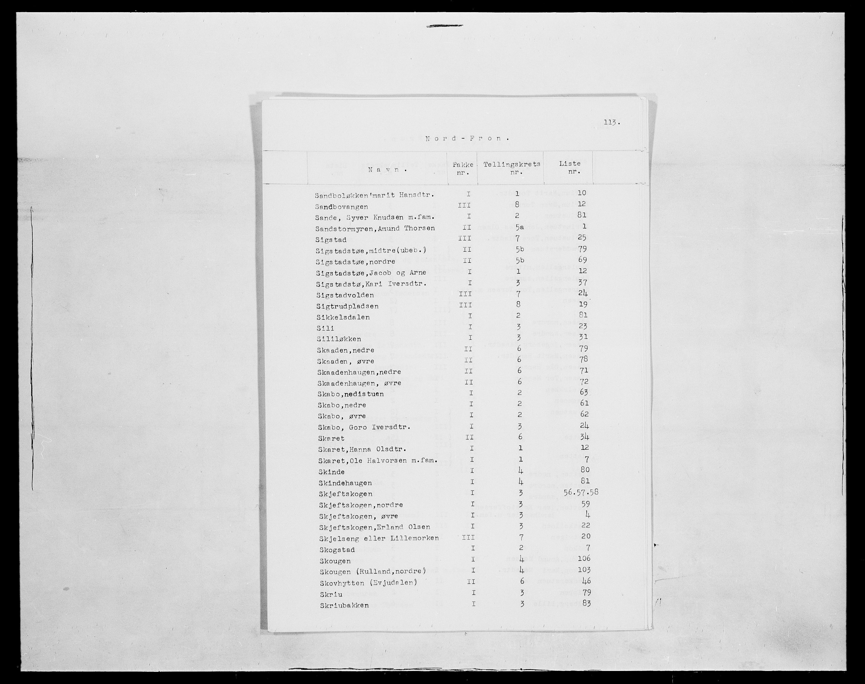 SAH, Folketelling 1875 for 0518P Nord-Fron prestegjeld, 1875, s. 11