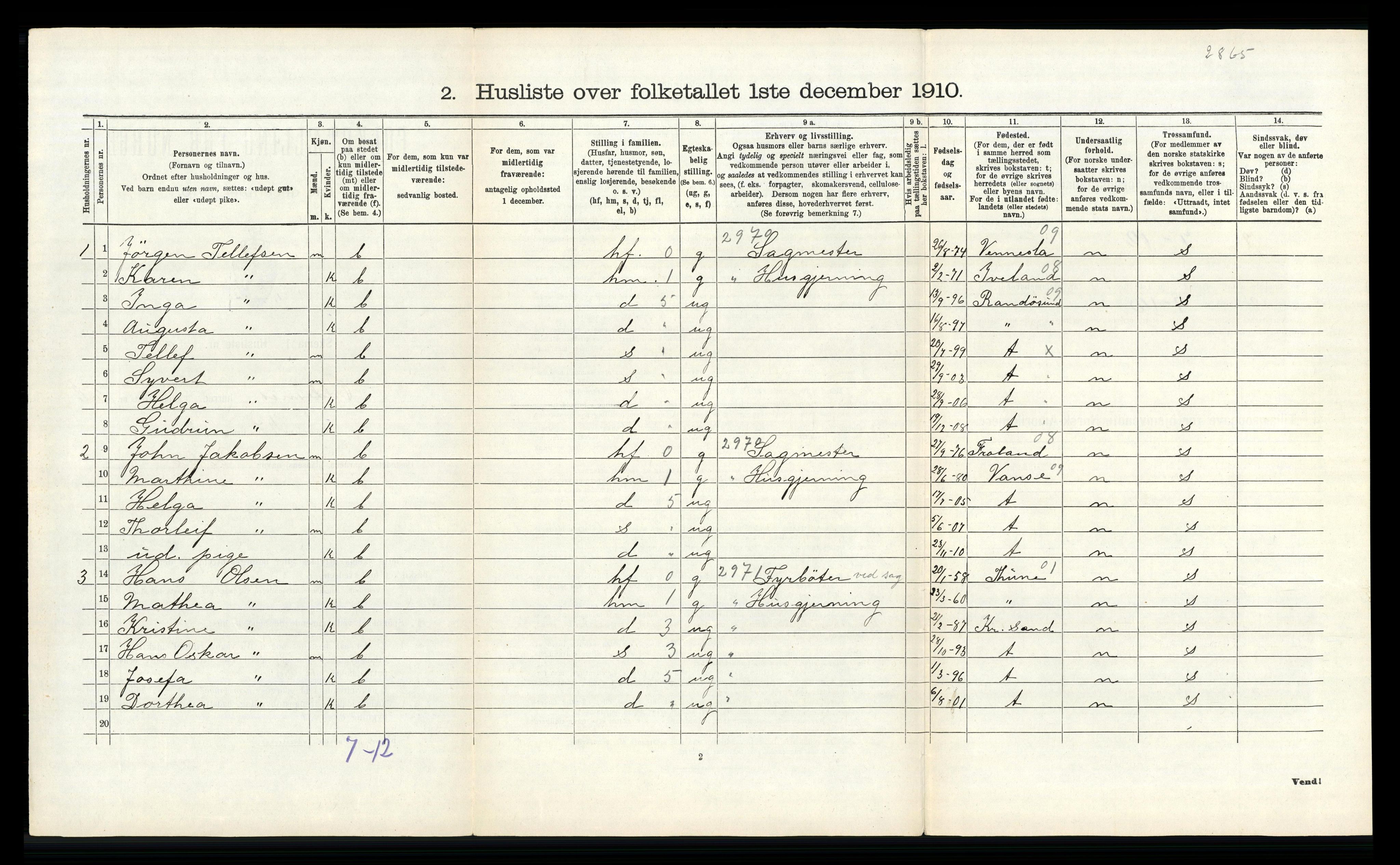 RA, Folketelling 1910 for 1012 Oddernes herred, 1910, s. 1096