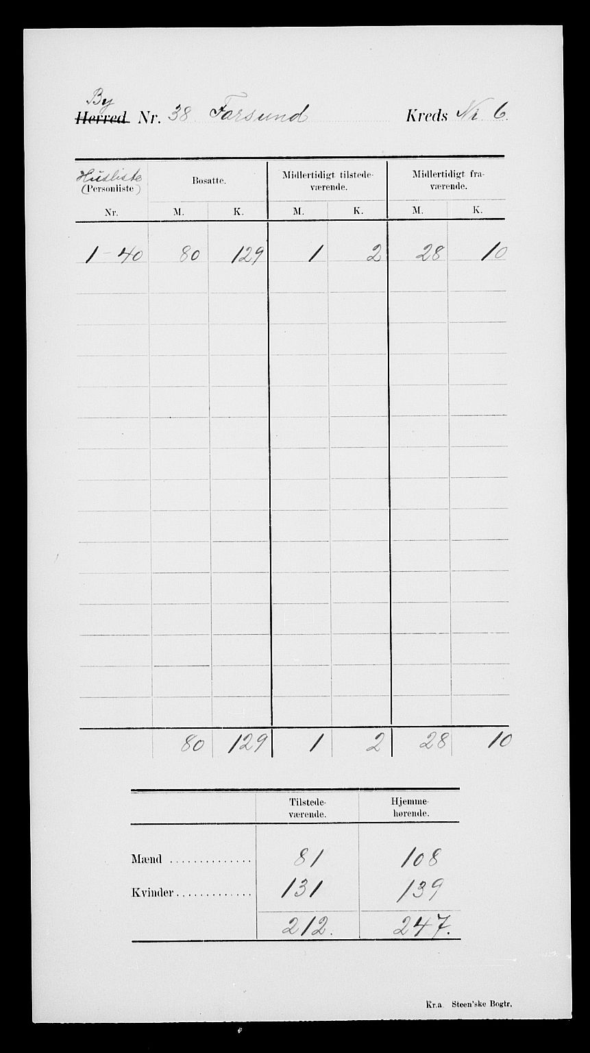 SAK, Folketelling 1900 for 1003 Farsund ladested, 1900, s. 10