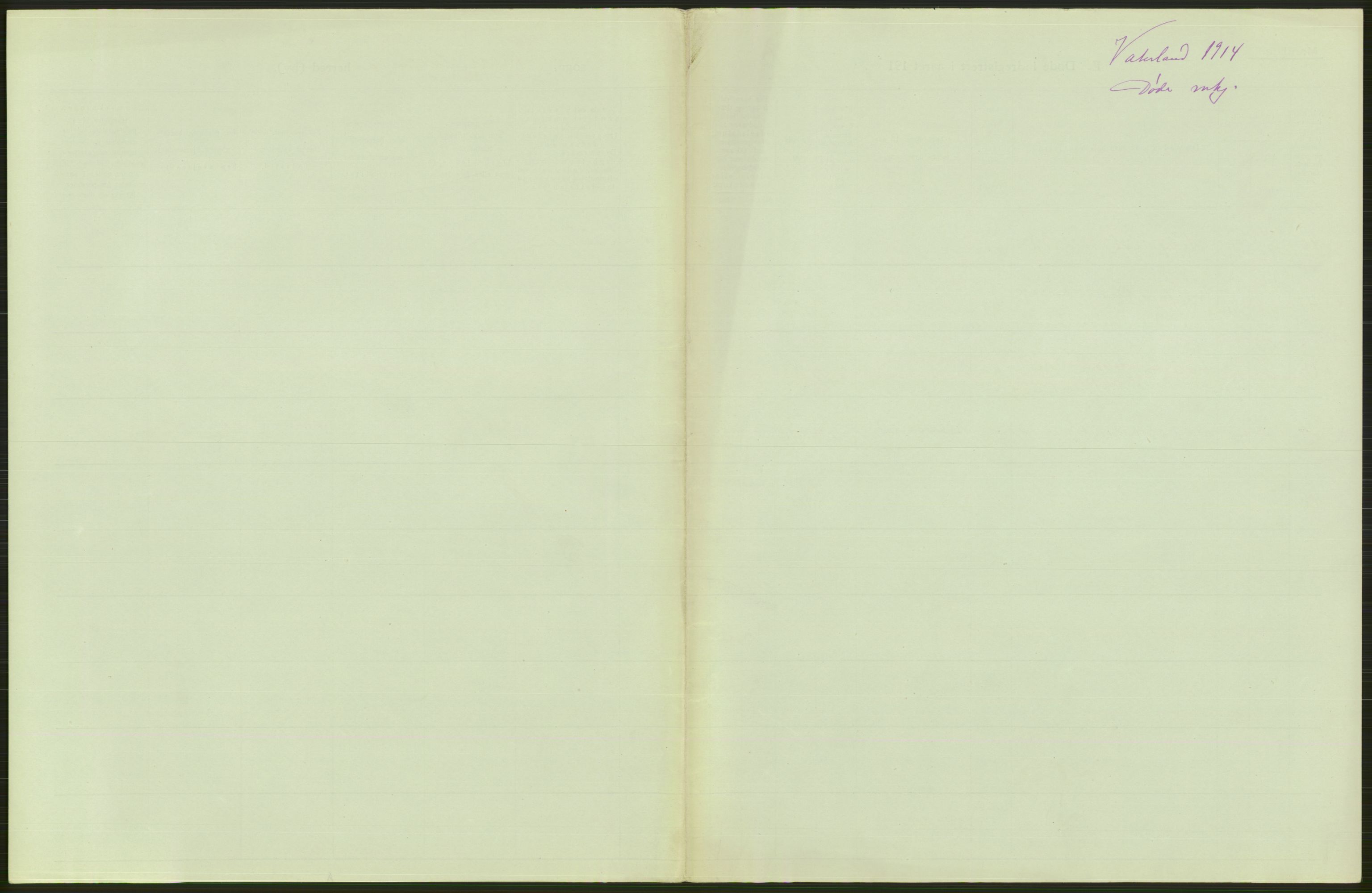 Statistisk sentralbyrå, Sosiodemografiske emner, Befolkning, AV/RA-S-2228/D/Df/Dfb/Dfbd/L0008: Kristiania: Døde, 1914, s. 209