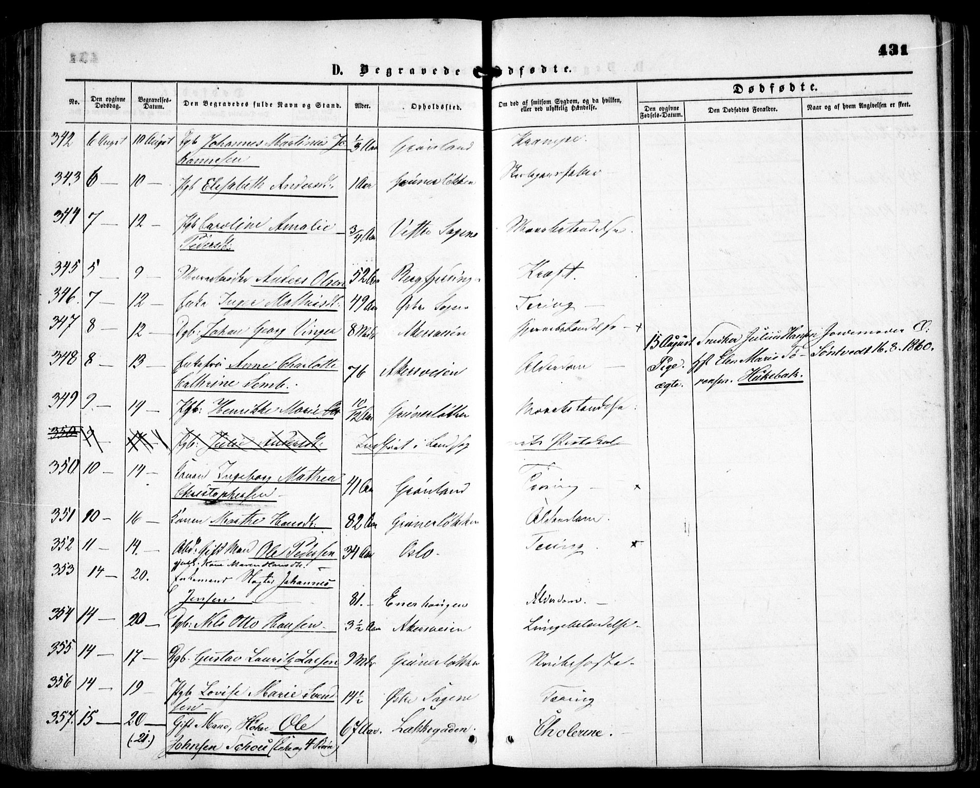 Grønland prestekontor Kirkebøker, SAO/A-10848/F/Fa/L0001: Ministerialbok nr. 1, 1859-1861, s. 431