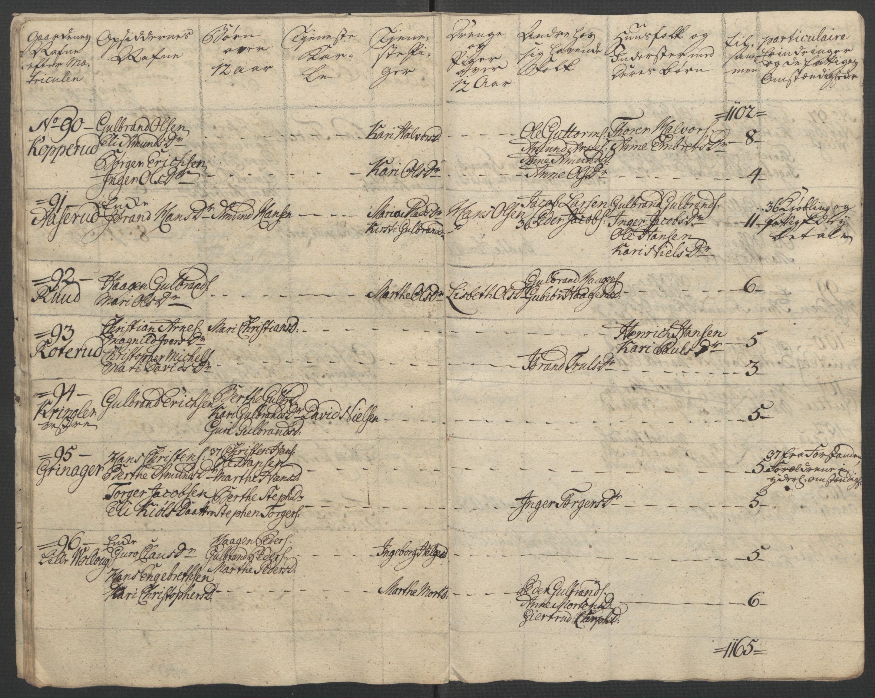 Rentekammeret inntil 1814, Reviderte regnskaper, Fogderegnskap, AV/RA-EA-4092/R12/L0802: Ekstraskatten Øvre Romerike, 1762, s. 387