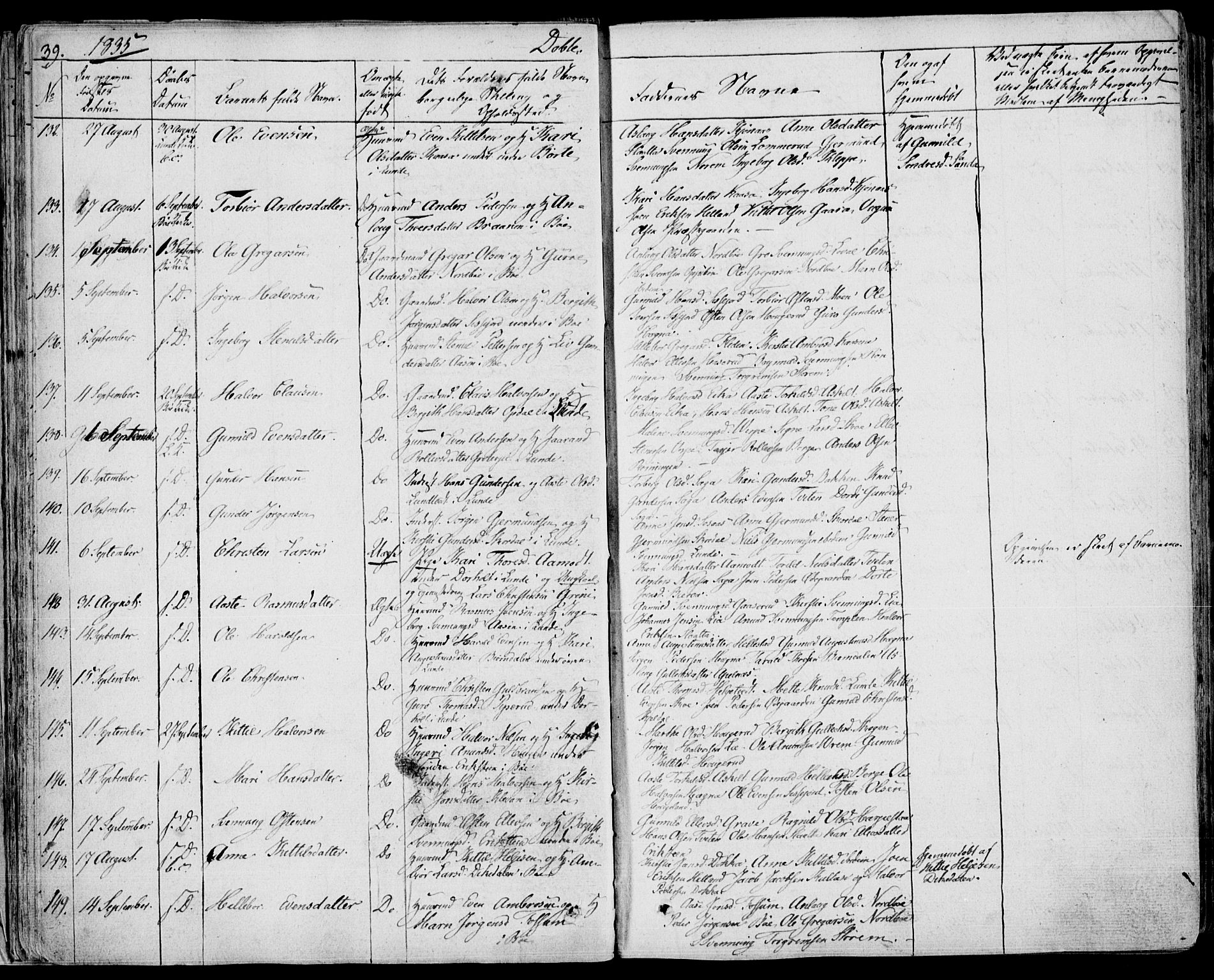 Bø kirkebøker, AV/SAKO-A-257/F/Fa/L0007: Ministerialbok nr. 7, 1831-1848, s. 39
