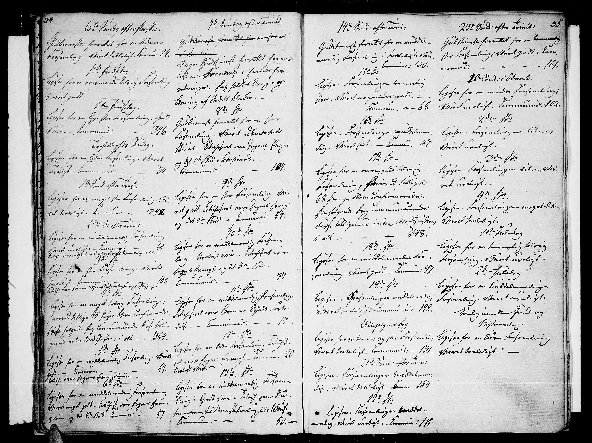 Tromsø sokneprestkontor/stiftsprosti/domprosti, AV/SATØ-S-1343/G/Ga/L0006kirke: Ministerialbok nr. 6, 1806-1821, s. 34-35