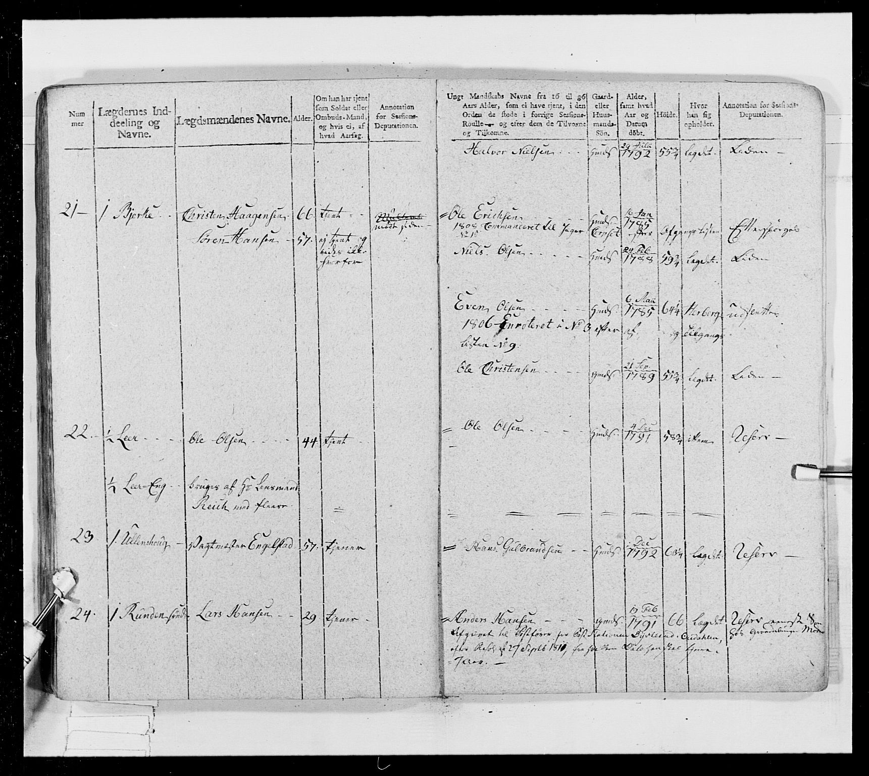 Generalitets- og kommissariatskollegiet, Det kongelige norske kommissariatskollegium, AV/RA-EA-5420/E/Eh/L0024: Norske jegerkorps, 1810-1812, s. 174