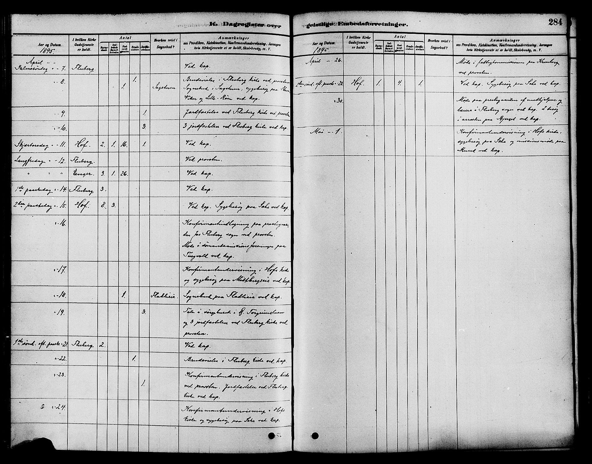 Søndre Land prestekontor, SAH/PREST-122/K/L0002: Ministerialbok nr. 2, 1878-1894, s. 284