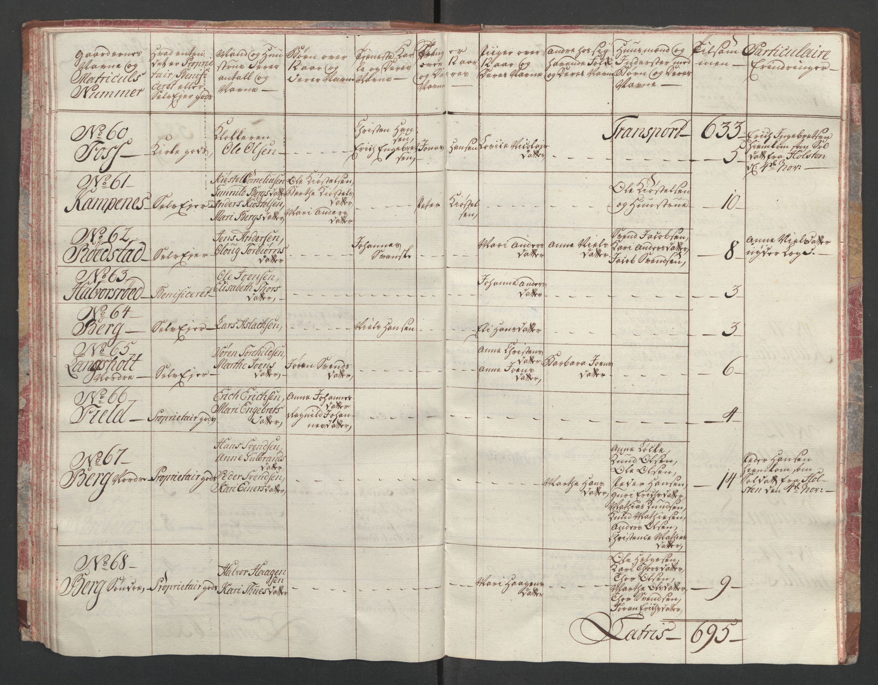 Rentekammeret inntil 1814, Reviderte regnskaper, Fogderegnskap, RA/EA-4092/R01/L0097: Ekstraskatten Idd og Marker, 1756-1767, s. 76