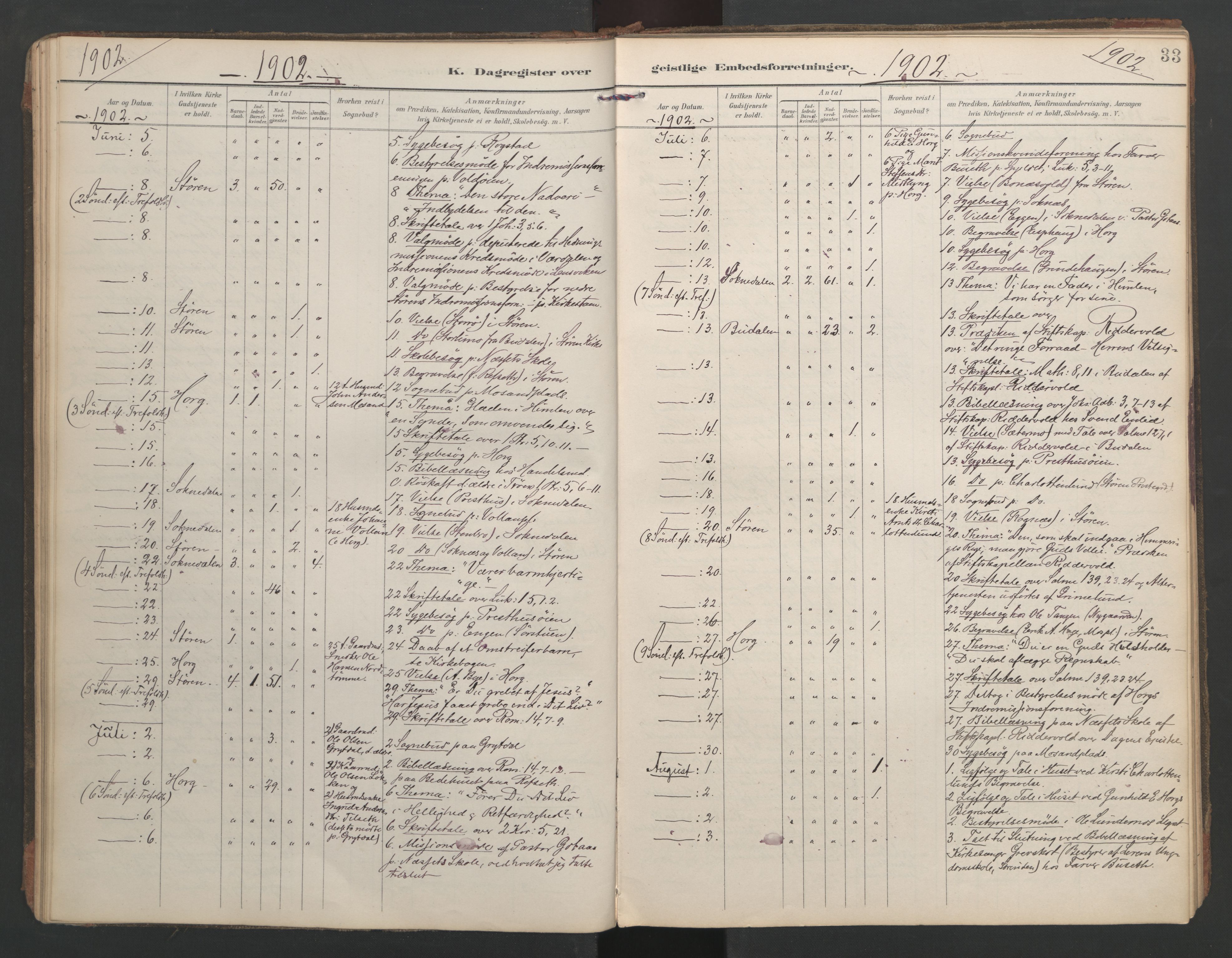 Ministerialprotokoller, klokkerbøker og fødselsregistre - Sør-Trøndelag, AV/SAT-A-1456/687/L1005: Dagsregister nr. 687A11, 1891-1912, s. 33