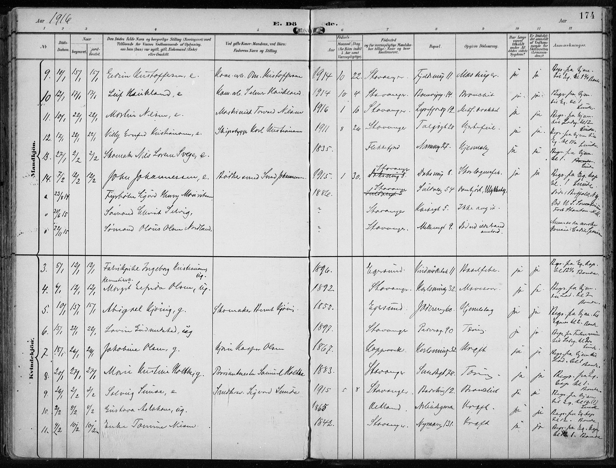 St. Johannes sokneprestkontor, SAST/A-101814/001/30/30BA/L0005: Ministerialbok nr. A 5, 1898-1919, s. 174