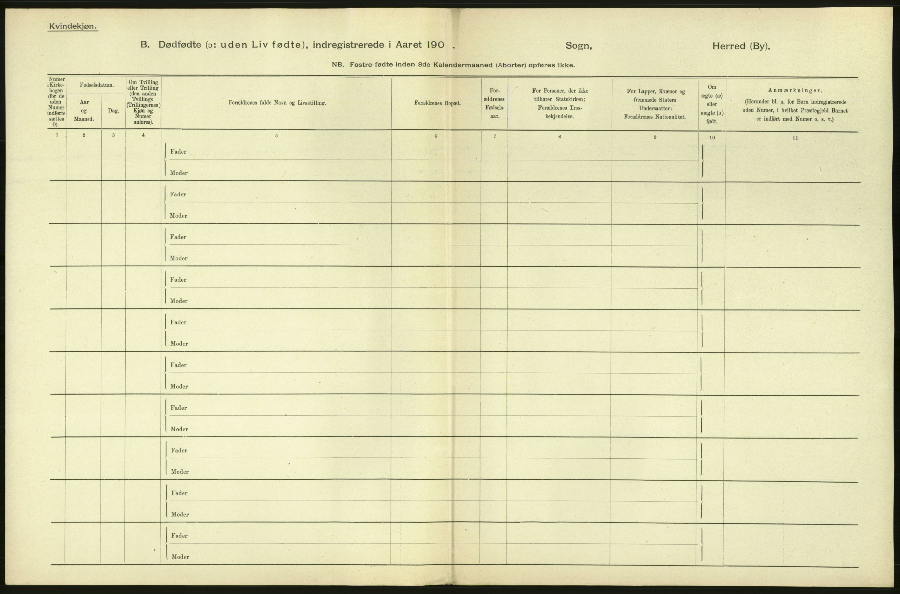 Statistisk sentralbyrå, Sosiodemografiske emner, Befolkning, AV/RA-S-2228/D/Df/Dfa/Dfab/L0027: Smålenes amt - Finnmarkens amt: Dødfødte. Byer, 1904, s. 124