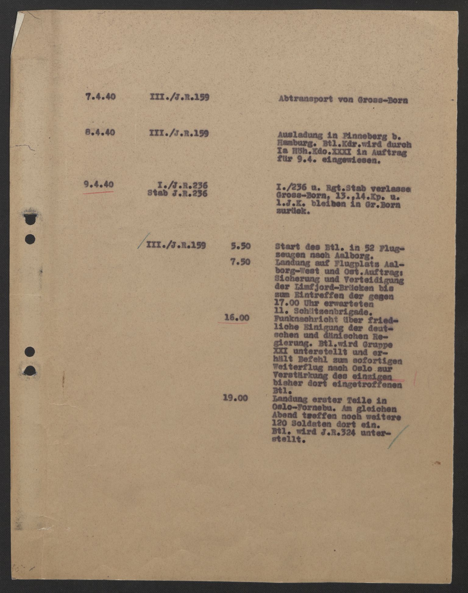 Forsvaret, Forsvarets krigshistoriske avdeling, RA/RAFA-2017/Y/Yg/L0215: II-C-11-2150-2152  -  Weserübung.  Angrepet på Norge., 1940-1945, s. 2