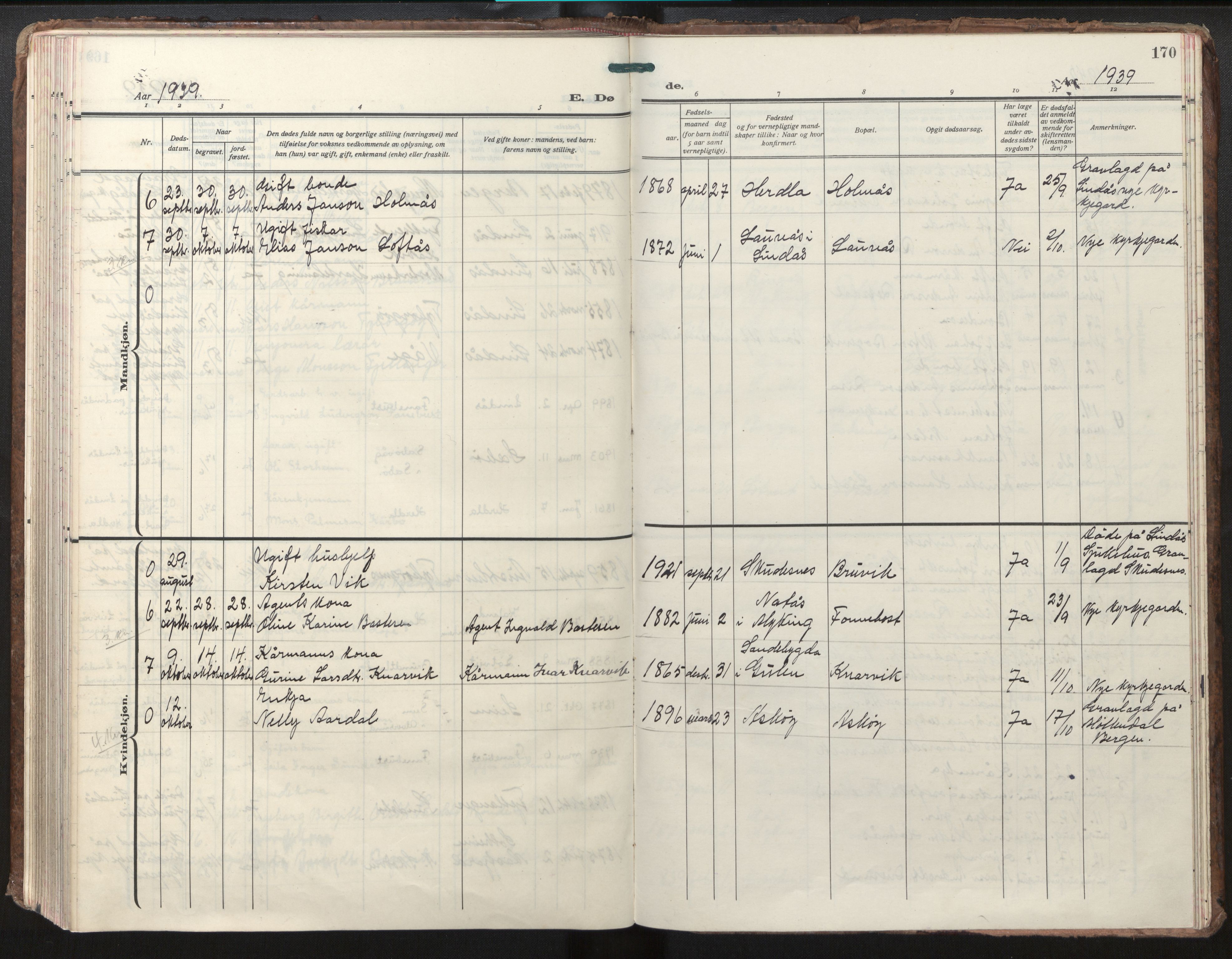 Lindås Sokneprestembete, AV/SAB-A-76701/H/Haa/Haab/L0004: Ministerialbok nr. B 4, 1929-1948, s. 170