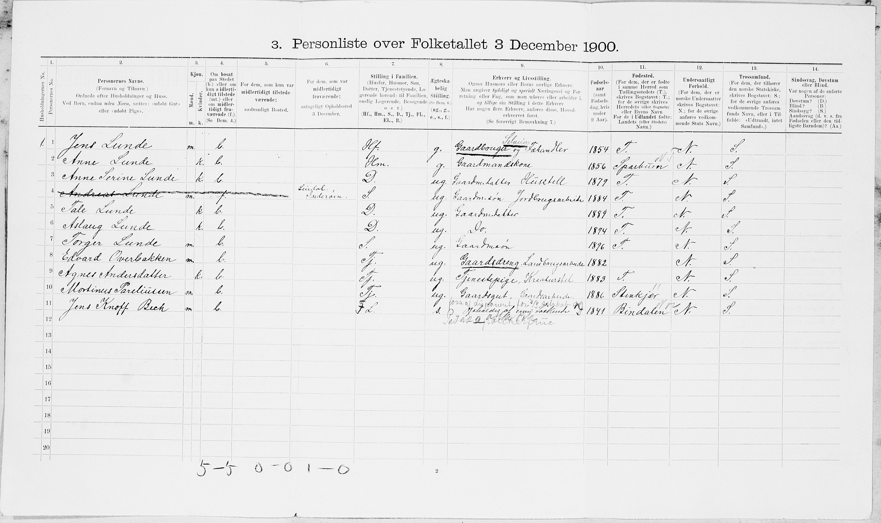 SAT, Folketelling 1900 for 1729 Inderøy herred, 1900, s. 313