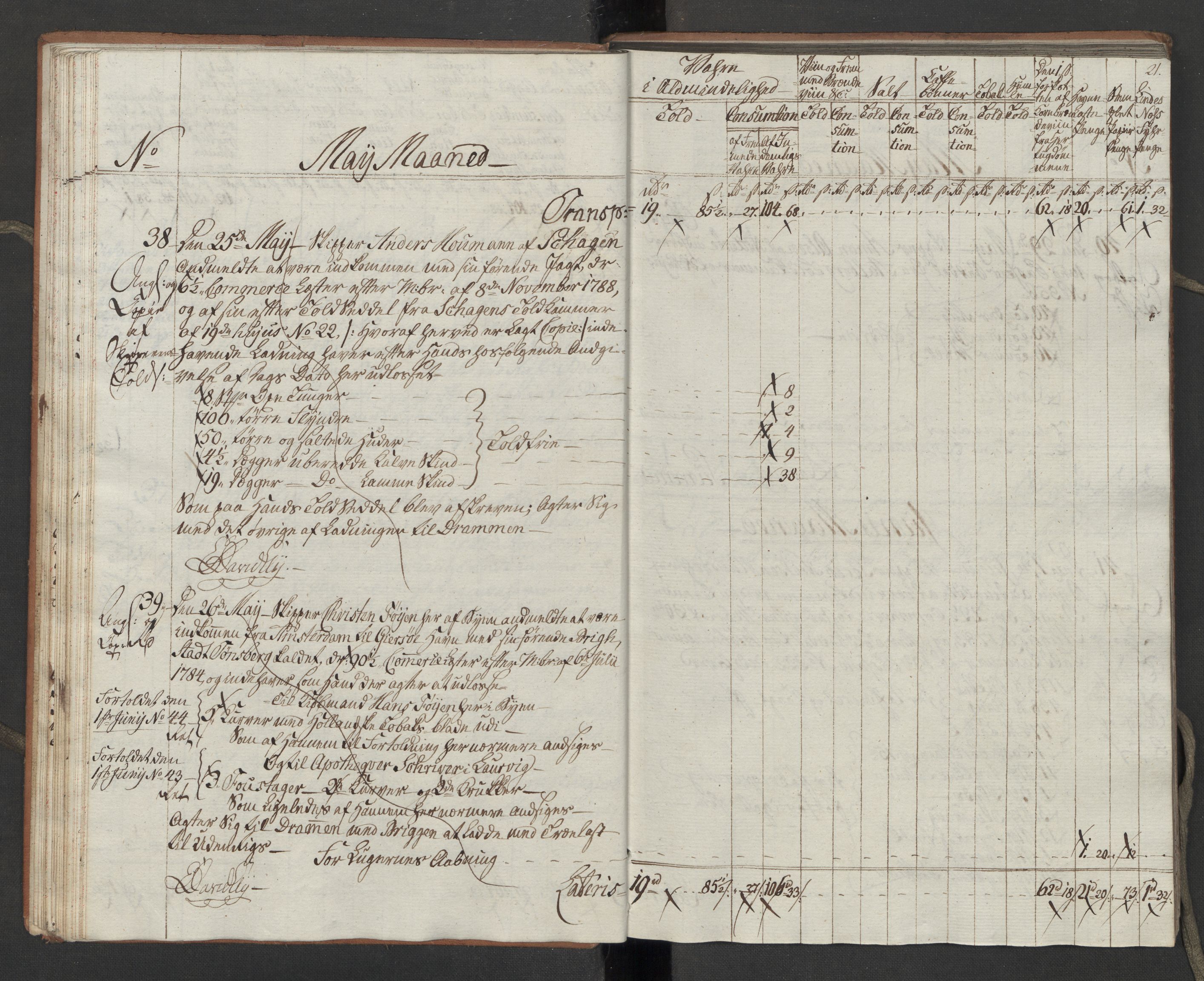 Generaltollkammeret, tollregnskaper, RA/EA-5490/R10/L0054/0001: Tollregnskaper Tønsberg / Inngående tollbok, 1790-1792, s. 20b-21a
